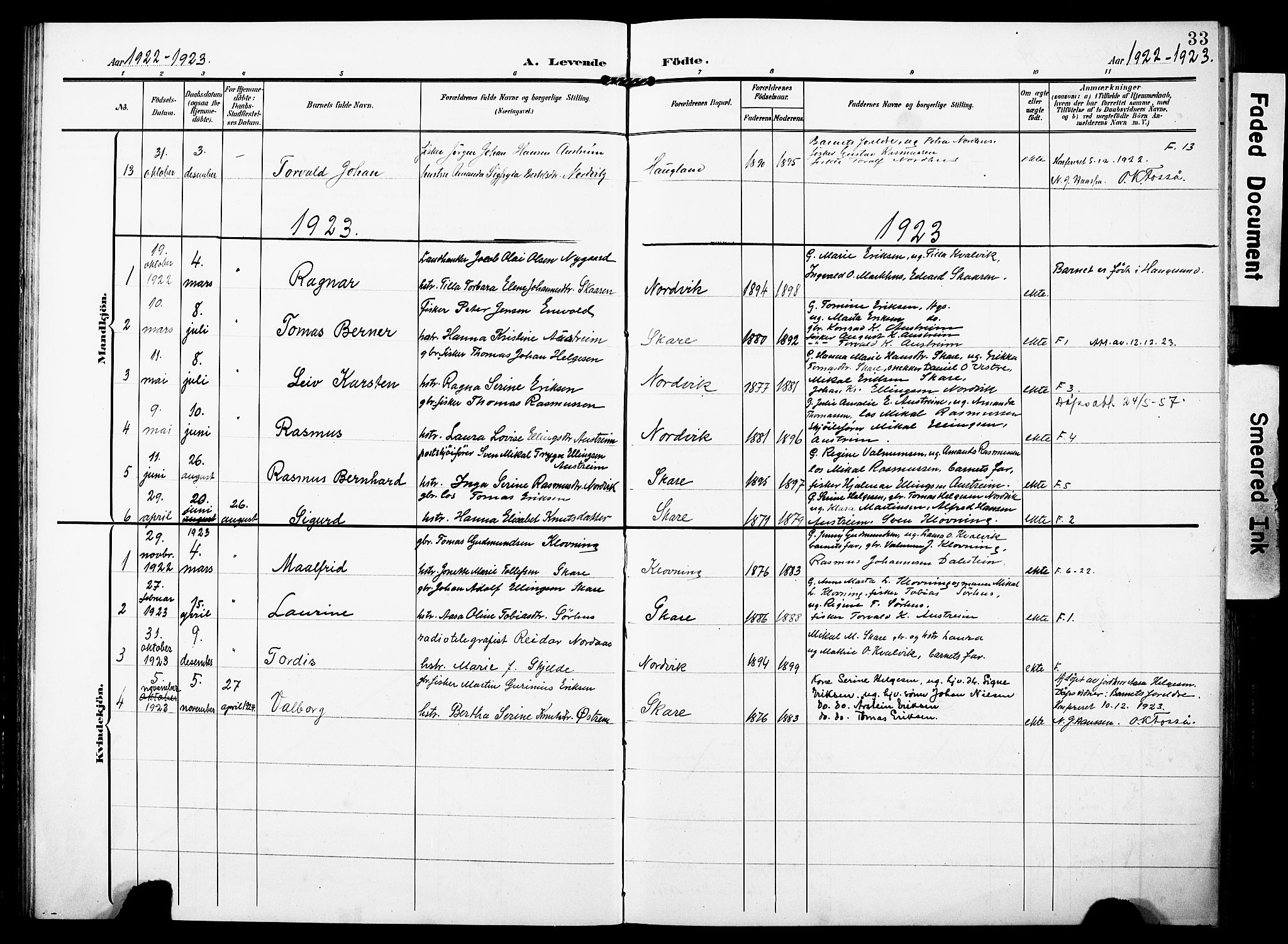 Torvastad sokneprestkontor, SAST/A -101857/H/Ha/Haa/L0018: Parish register (official) no. A 17, 1903-1925, p. 33