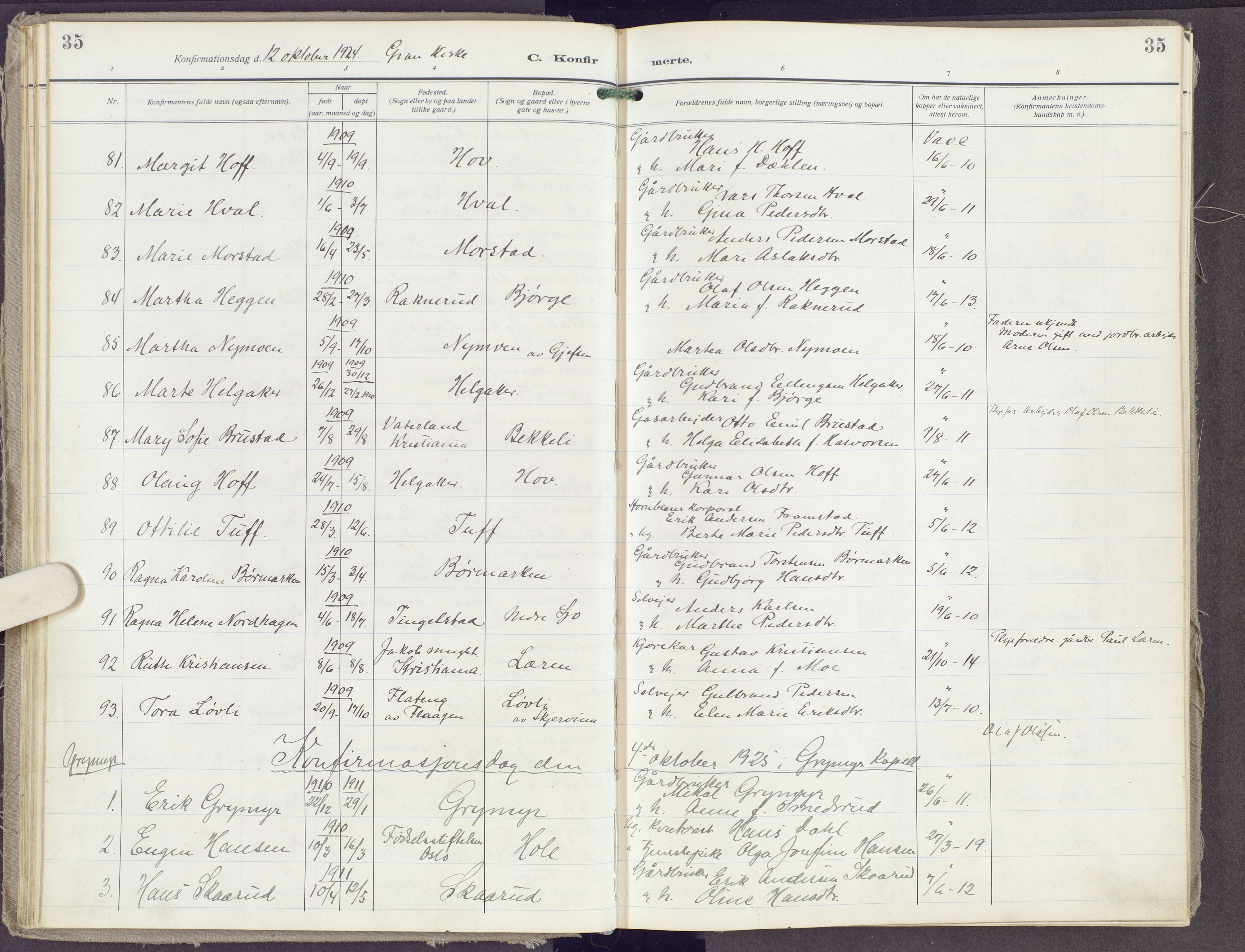 Gran prestekontor, SAH/PREST-112/H/Ha/Haa/L0023: Parish register (official) no. 23, 1919-1938, p. 35