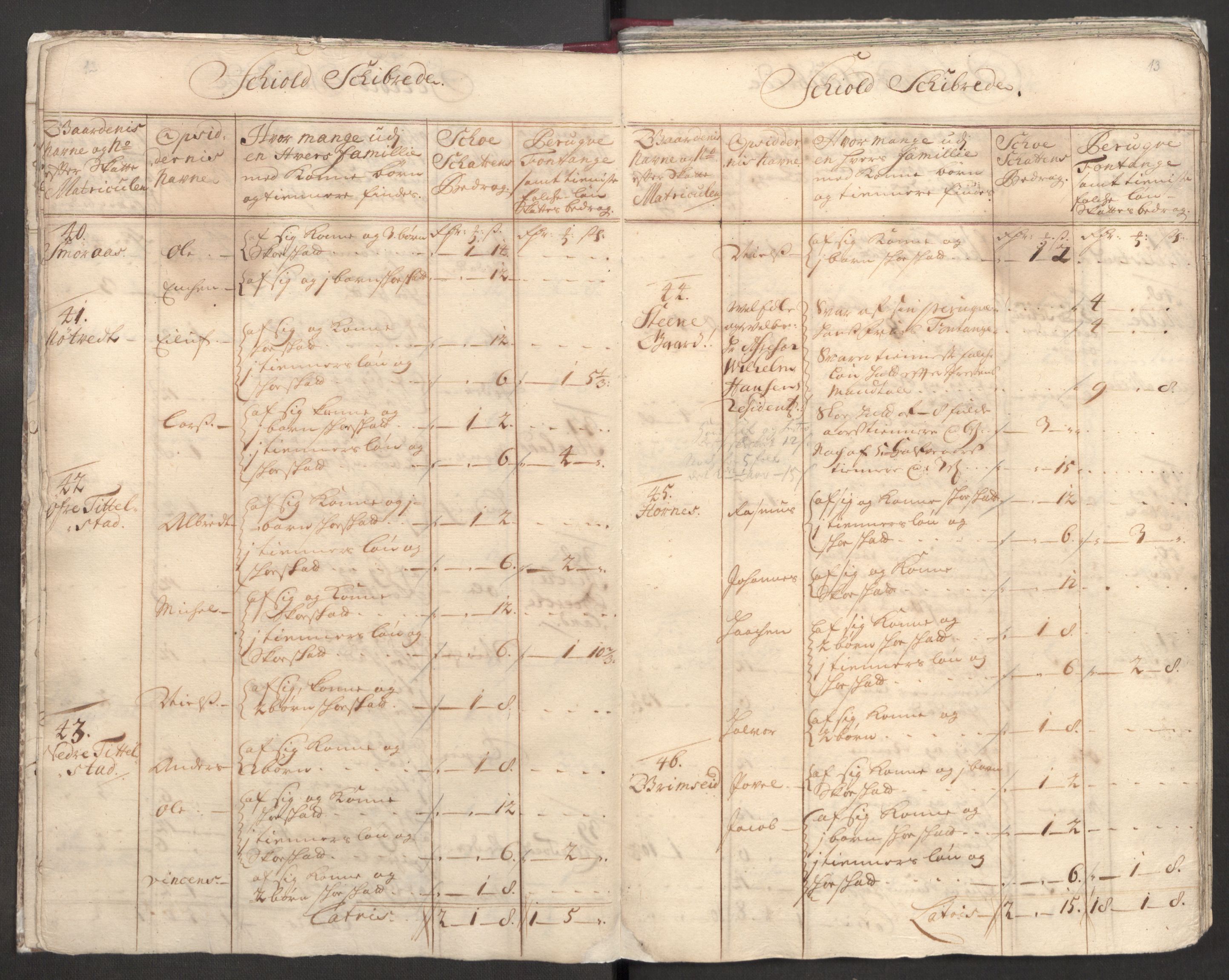 Rentekammeret inntil 1814, Reviderte regnskaper, Fogderegnskap, RA/EA-4092/R51/L3193: Fogderegnskap Nordhordland og Voss, 1711, p. 10