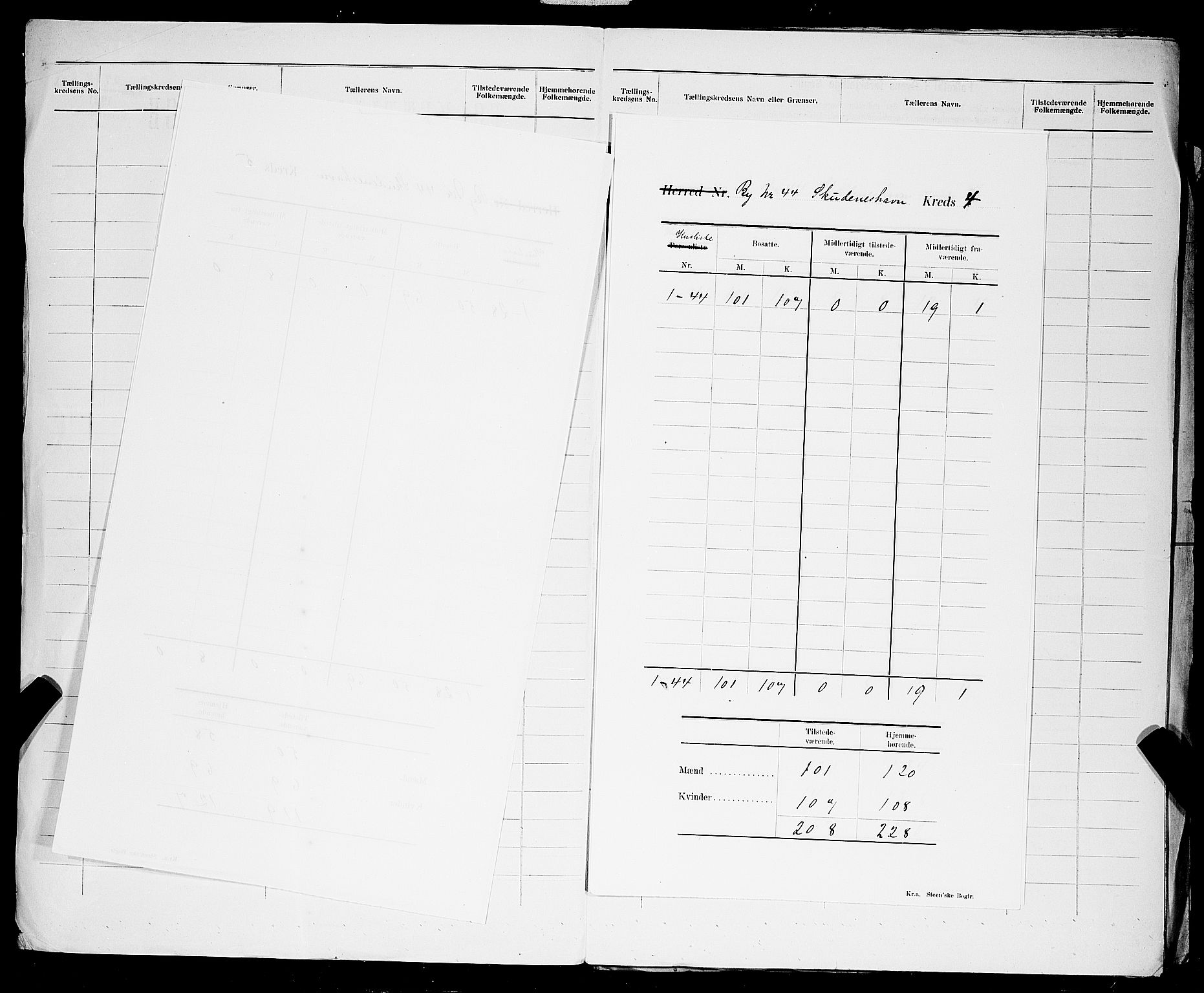 SAST, 1900 census for Skudeneshavn, 1900, p. 5