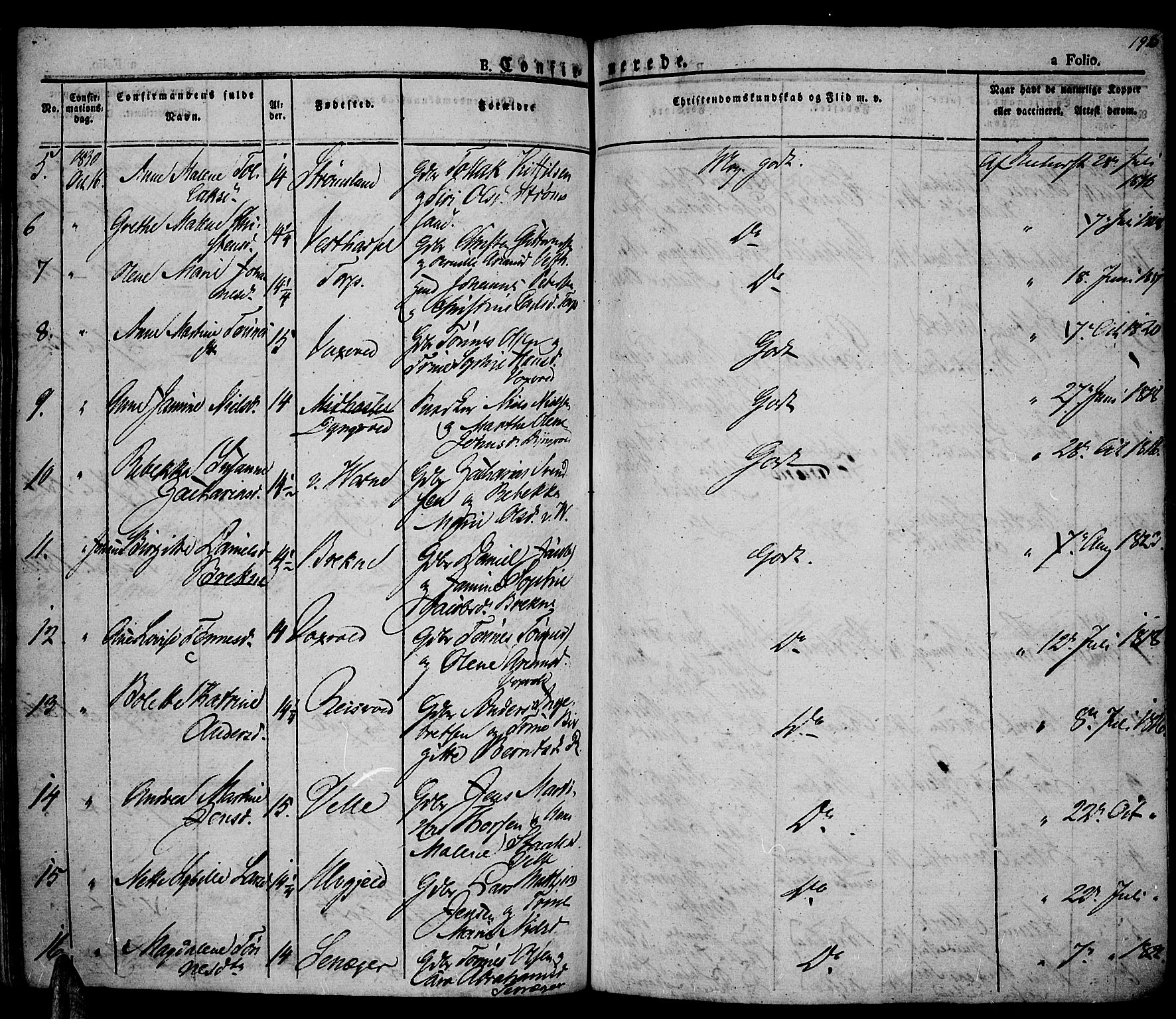 Lista sokneprestkontor, AV/SAK-1111-0027/F/Fa/L0008: Parish register (official) no. A 8, 1823-1835, p. 193