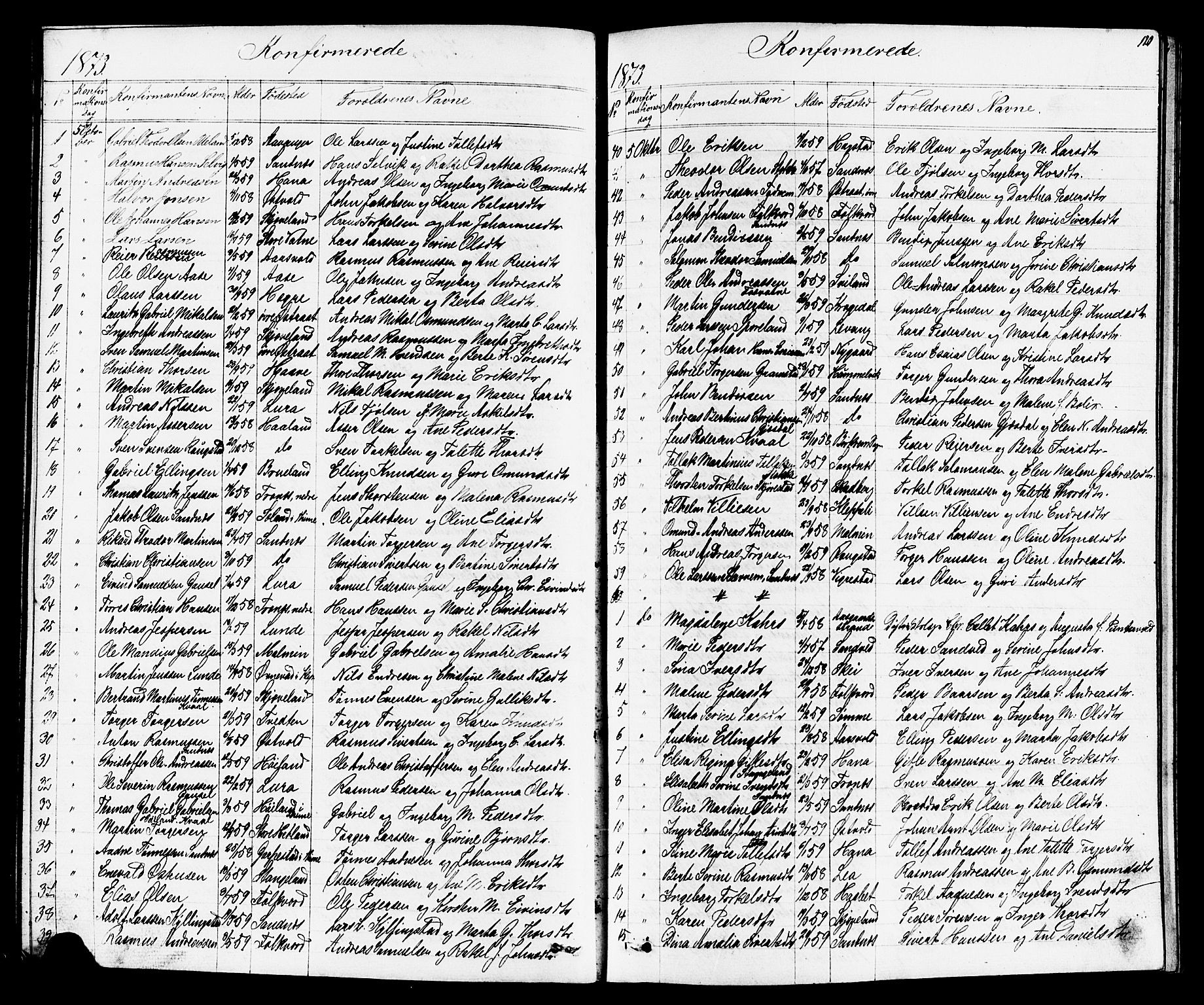 Høyland sokneprestkontor, SAST/A-101799/001/30BB/L0001: Parish register (copy) no. B 1, 1854-1873, p. 120