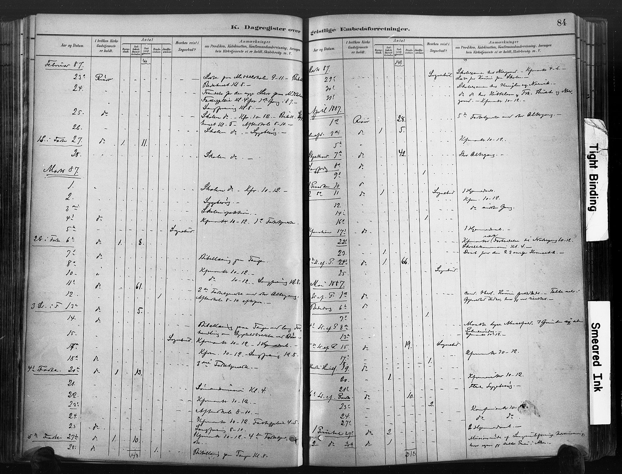 Risør sokneprestkontor, SAK/1111-0035/F/Fa/L0006: Parish register (official) no. A 6, 1883-1908, p. 84