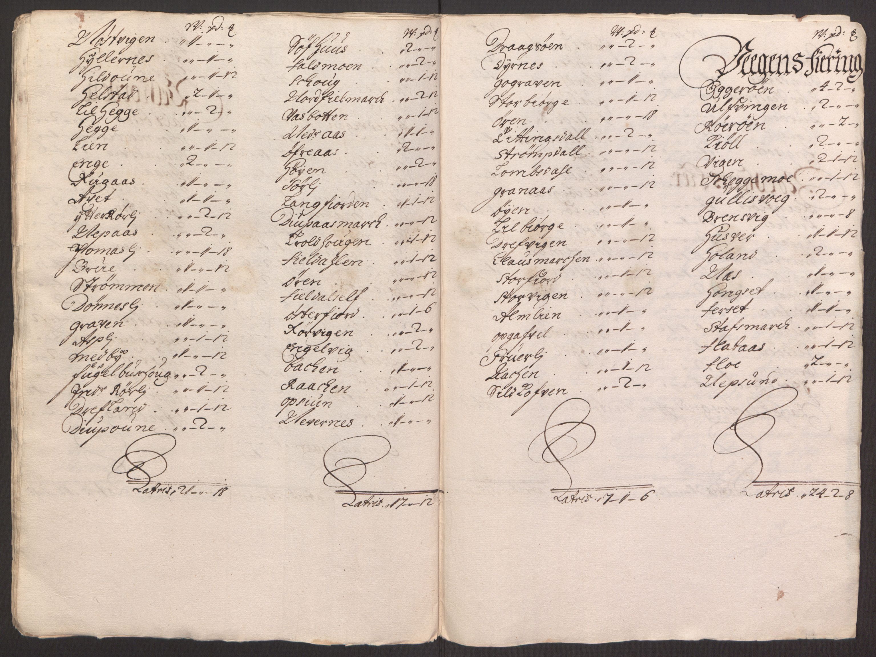 Rentekammeret inntil 1814, Reviderte regnskaper, Fogderegnskap, AV/RA-EA-4092/R65/L4504: Fogderegnskap Helgeland, 1691-1692, p. 256