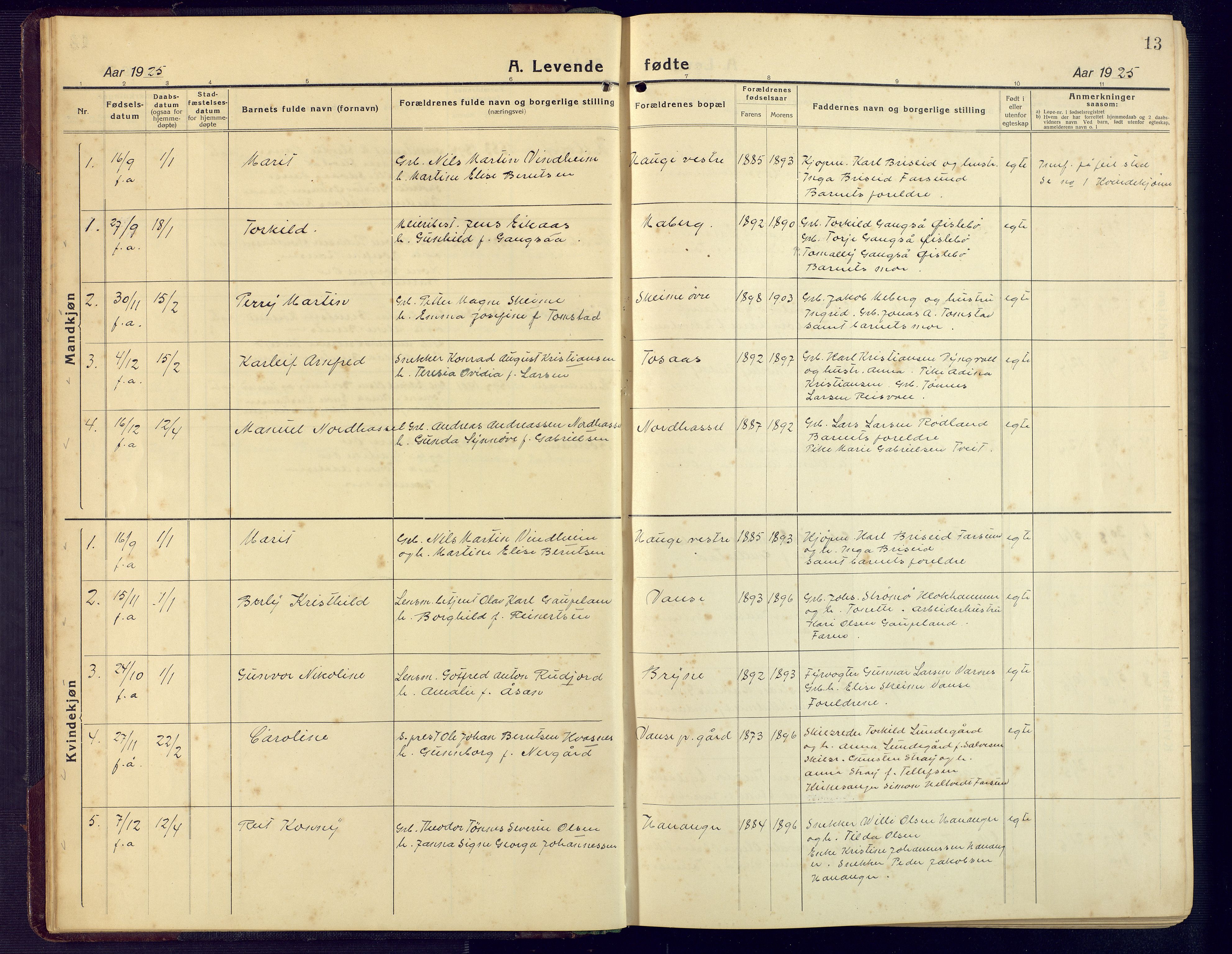 Lista sokneprestkontor, SAK/1111-0027/F/Fb/L0006: Parish register (copy) no. B 6, 1924-1947, p. 13