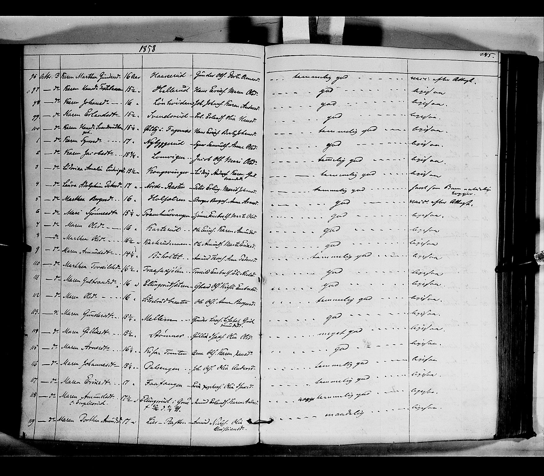 Vinger prestekontor, AV/SAH-PREST-024/H/Ha/Haa/L0010: Parish register (official) no. 10, 1855-1861, p. 285