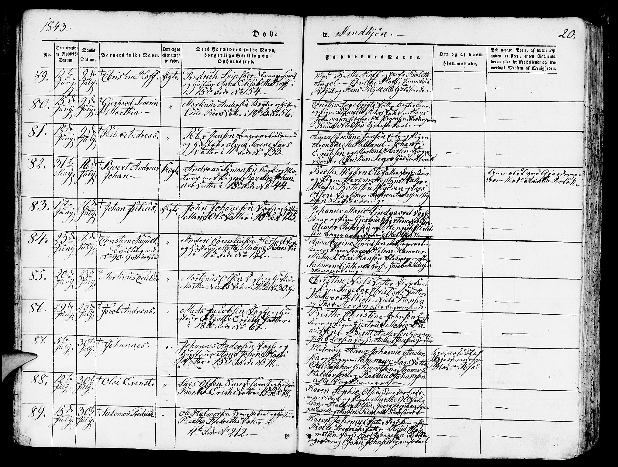 Domkirken sokneprestembete, AV/SAB-A-74801/H/Hab/L0009: Parish register (copy) no. B 2, 1842-1849, p. 20