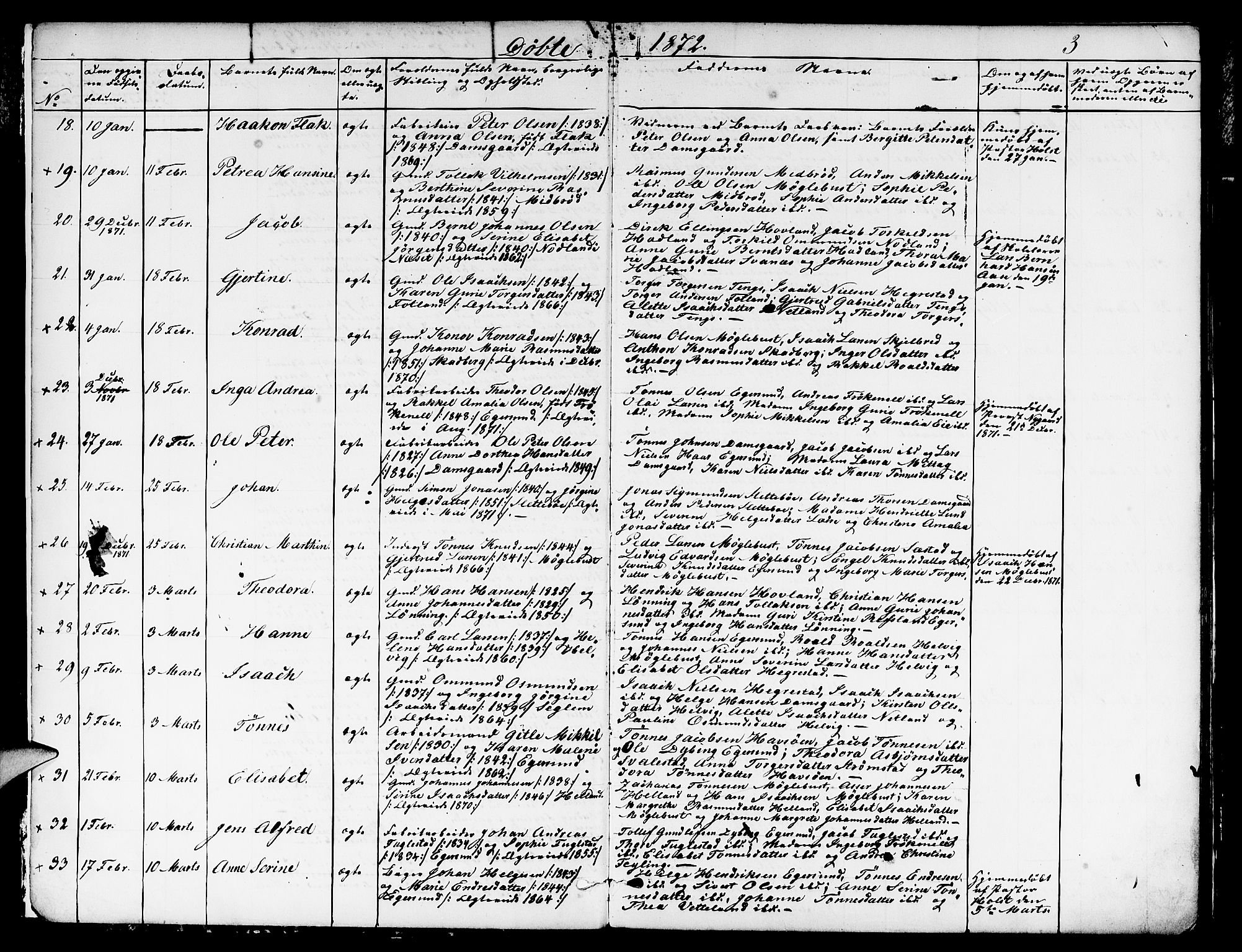 Eigersund sokneprestkontor, SAST/A-101807/S09/L0005: Parish register (copy) no. B 5, 1872-1881, p. 3