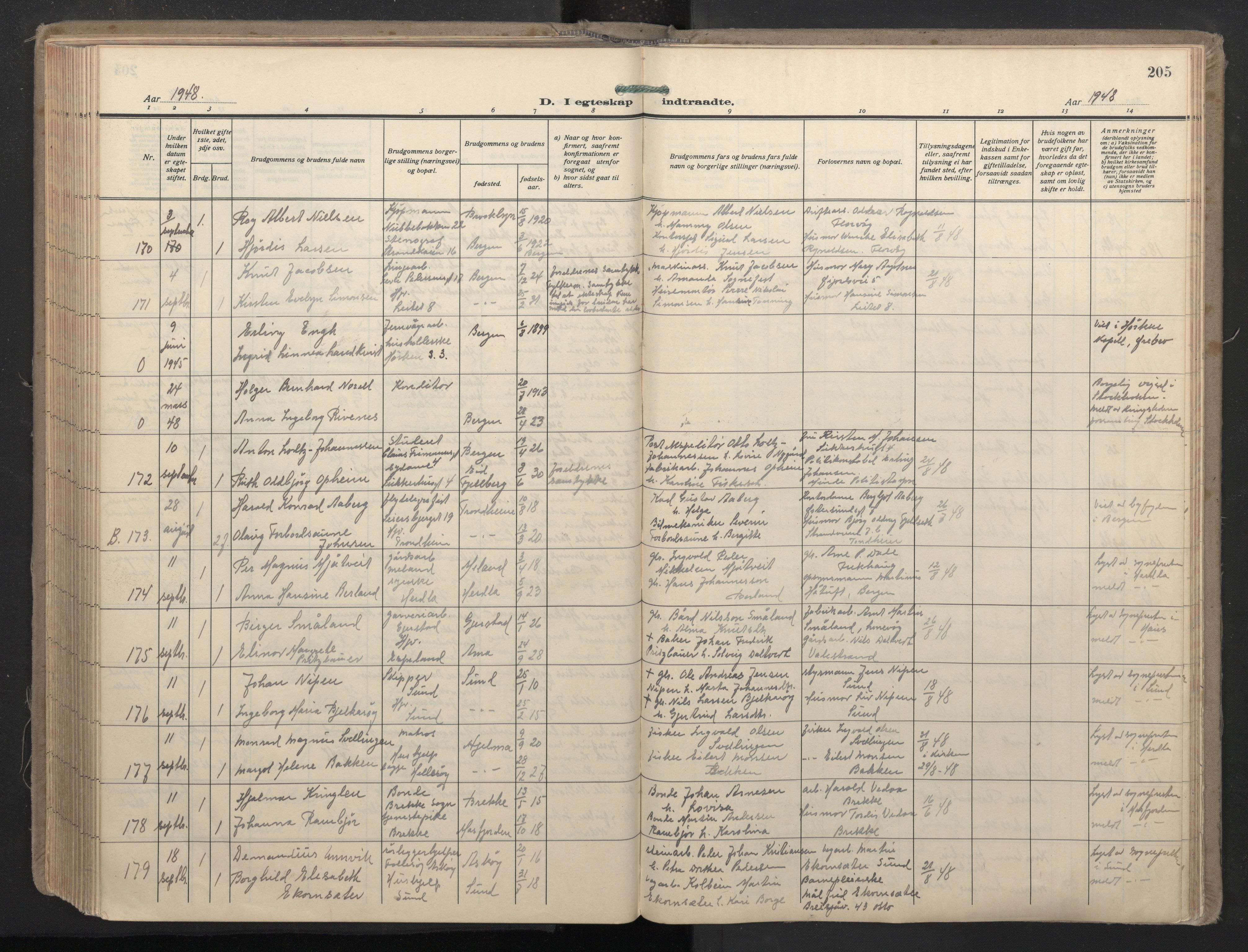Domkirken sokneprestembete, SAB/A-74801/H/Haa: Parish register (official) no. D 7, 1937-1950, p. 204b-205a