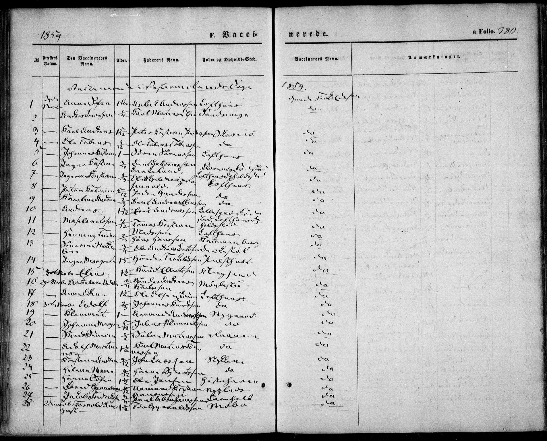 Vestre Moland sokneprestkontor, AV/SAK-1111-0046/F/Fa/Fab/L0007: Parish register (official) no. A 7, 1859-1872, p. 380