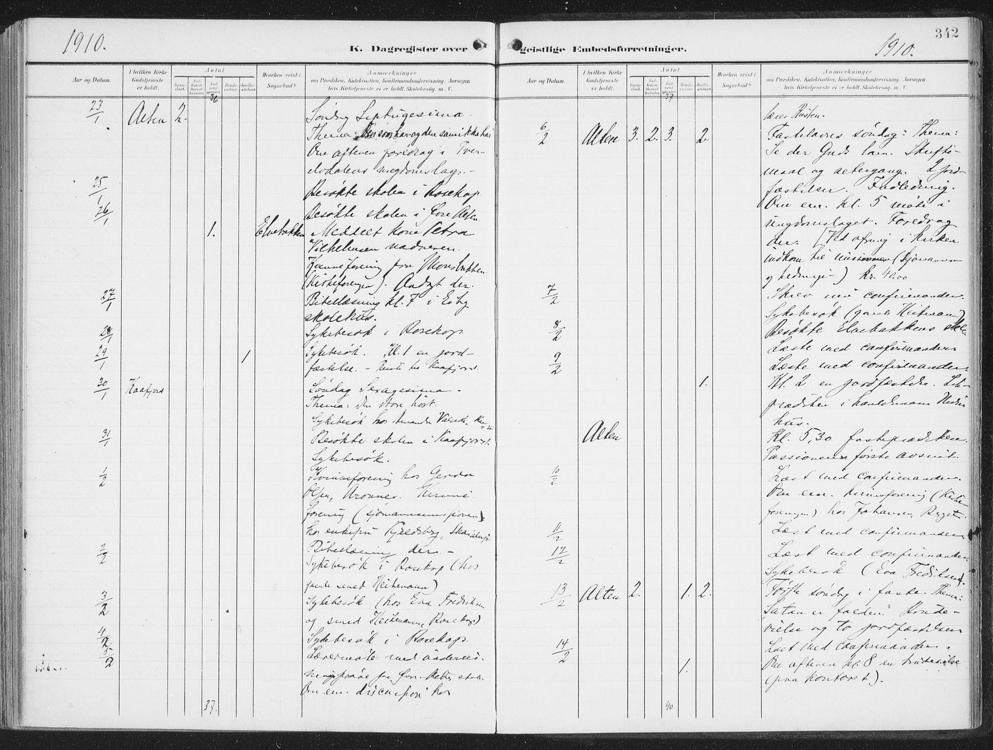Alta sokneprestkontor, SATØ/S-1338/H/Ha/L0005.kirke: Parish register (official) no. 5, 1904-1918, p. 342