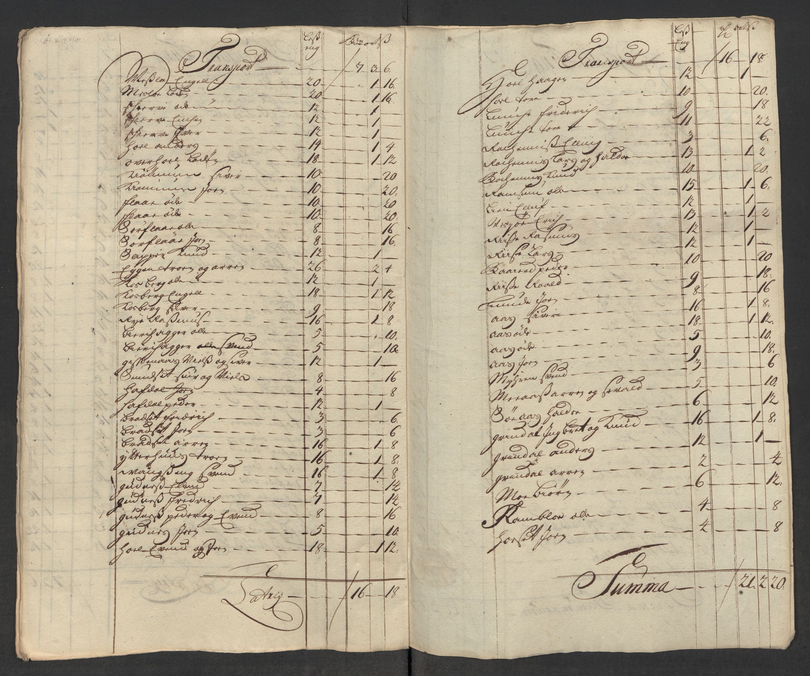Rentekammeret inntil 1814, Reviderte regnskaper, Fogderegnskap, RA/EA-4092/R60/L3966: Fogderegnskap Orkdal og Gauldal, 1715, p. 122