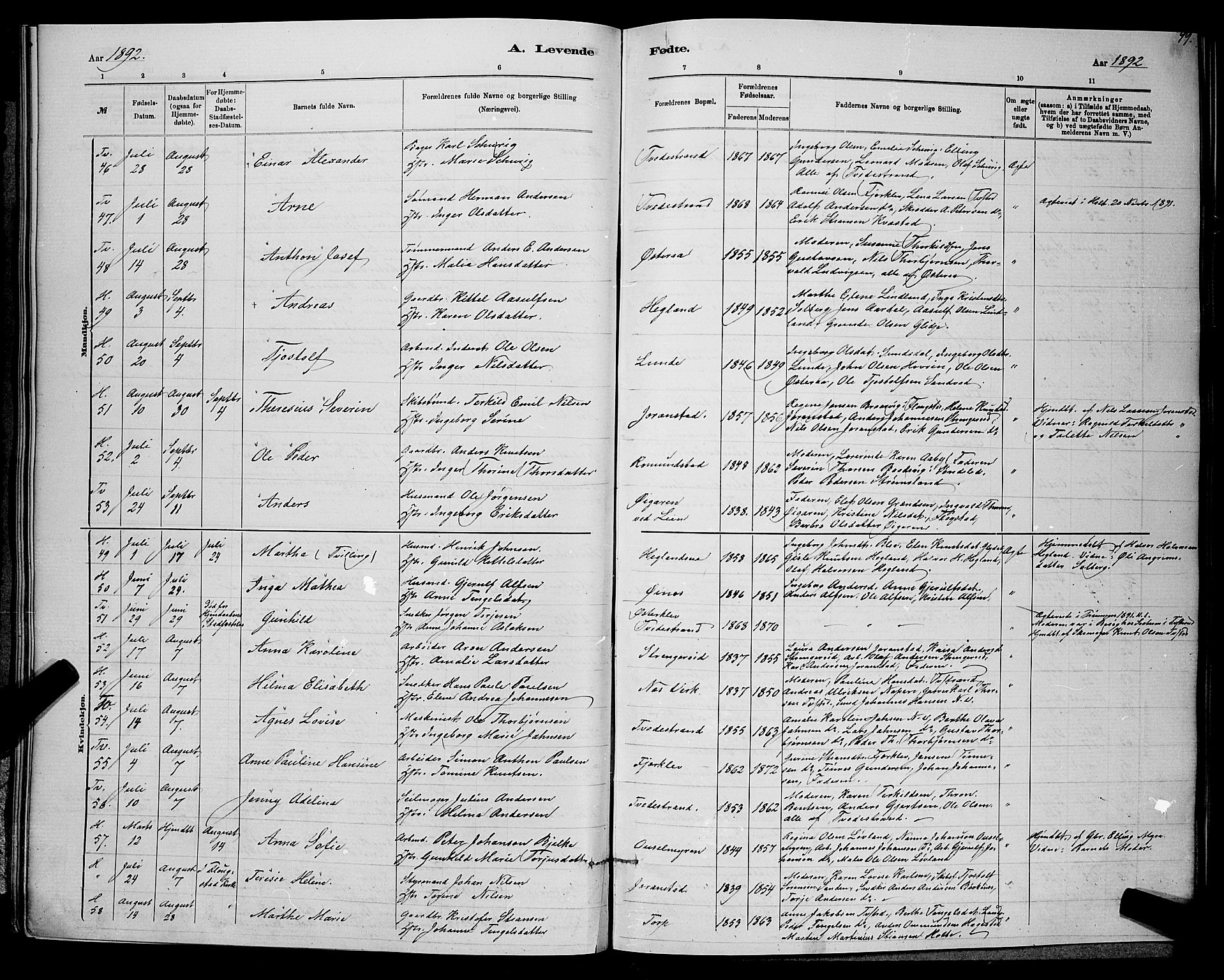 Holt sokneprestkontor, AV/SAK-1111-0021/F/Fb/L0010: Parish register (copy) no. B 10, 1883-1896, p. 99