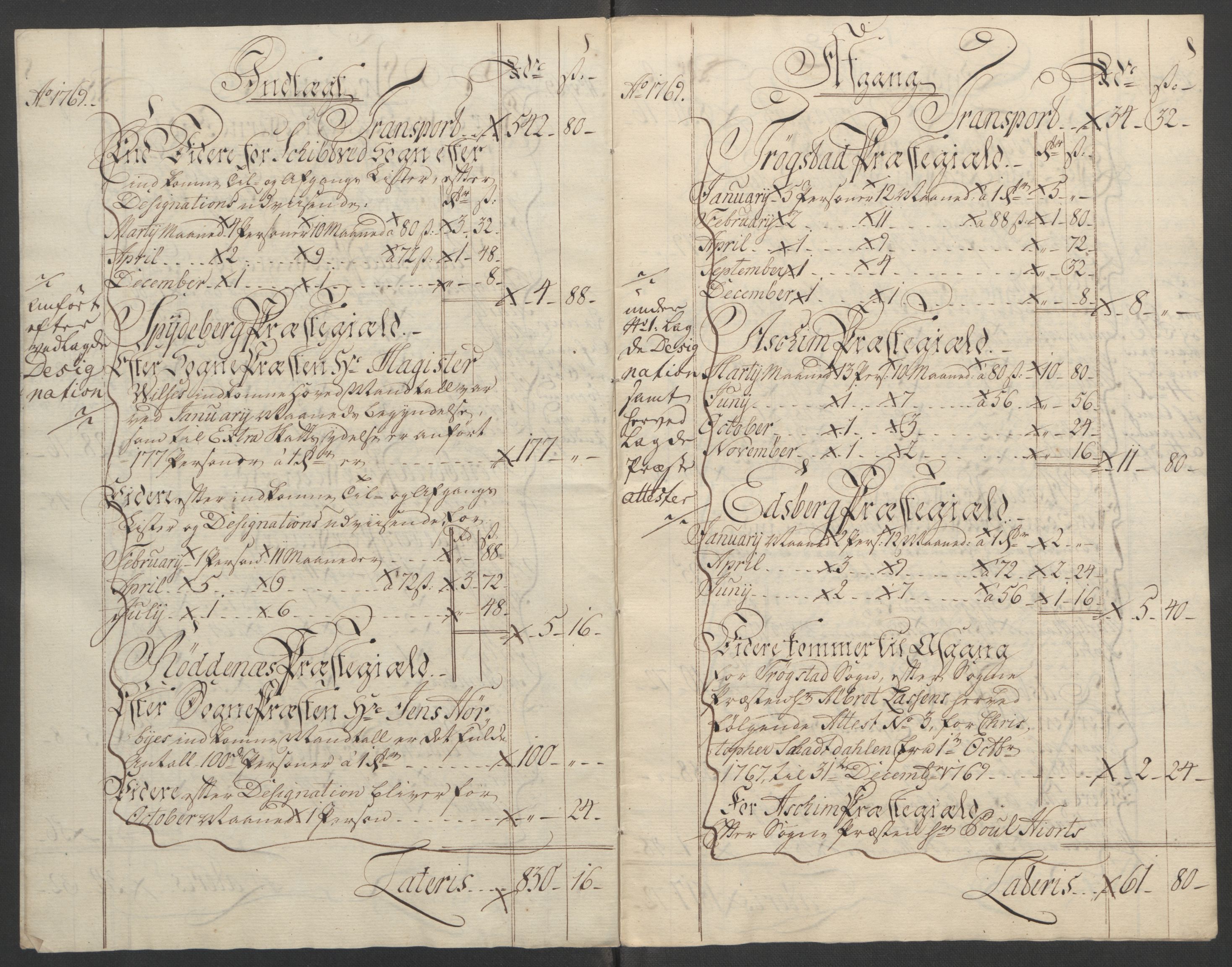 Rentekammeret inntil 1814, Reviderte regnskaper, Fogderegnskap, RA/EA-4092/R07/L0413: Ekstraskatten Rakkestad, Heggen og Frøland, 1762-1772, p. 406