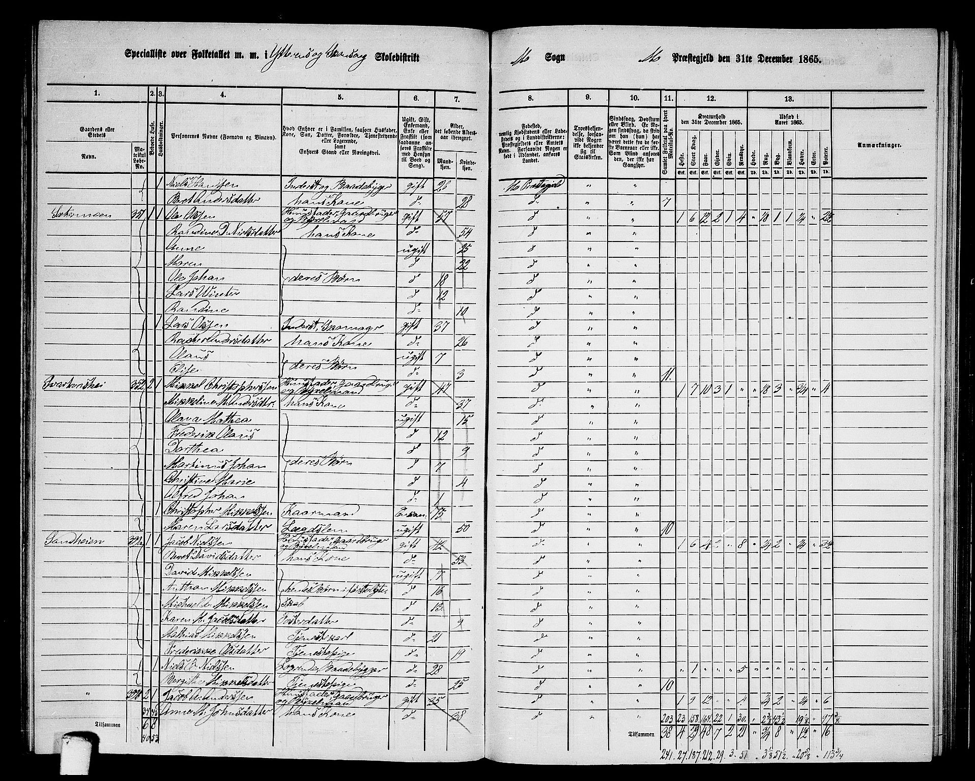 RA, 1865 census for Mo, 1865, p. 108