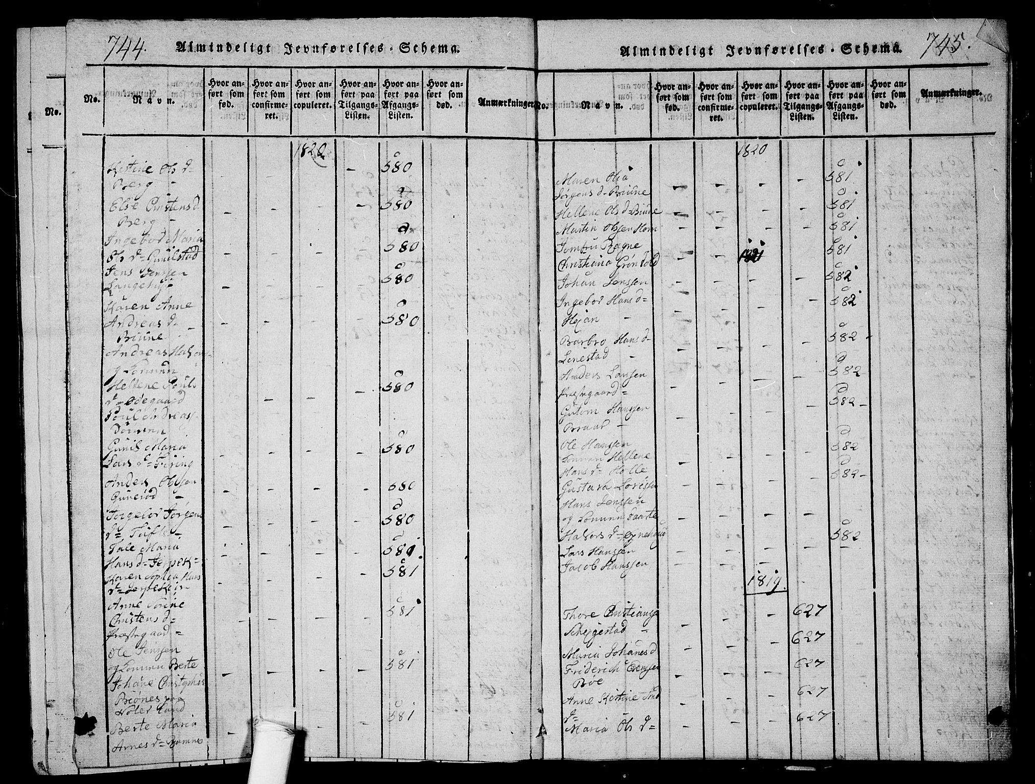 Ramnes kirkebøker, SAKO/A-314/G/Ga/L0001: Parish register (copy) no. I 1, 1813-1847, p. 744-745