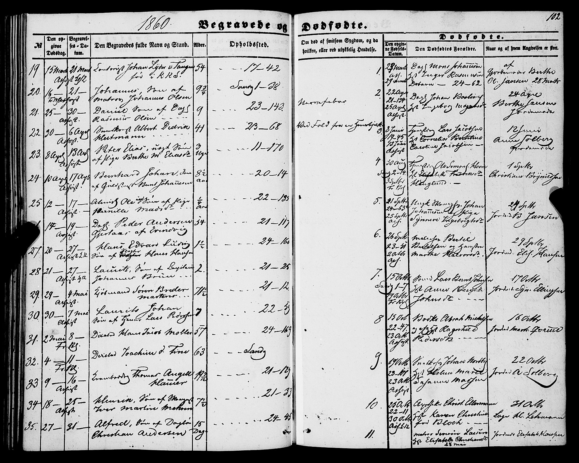 Korskirken sokneprestembete, AV/SAB-A-76101/H/Haa: Parish register (official) no. E 2, 1848-1862, p. 102