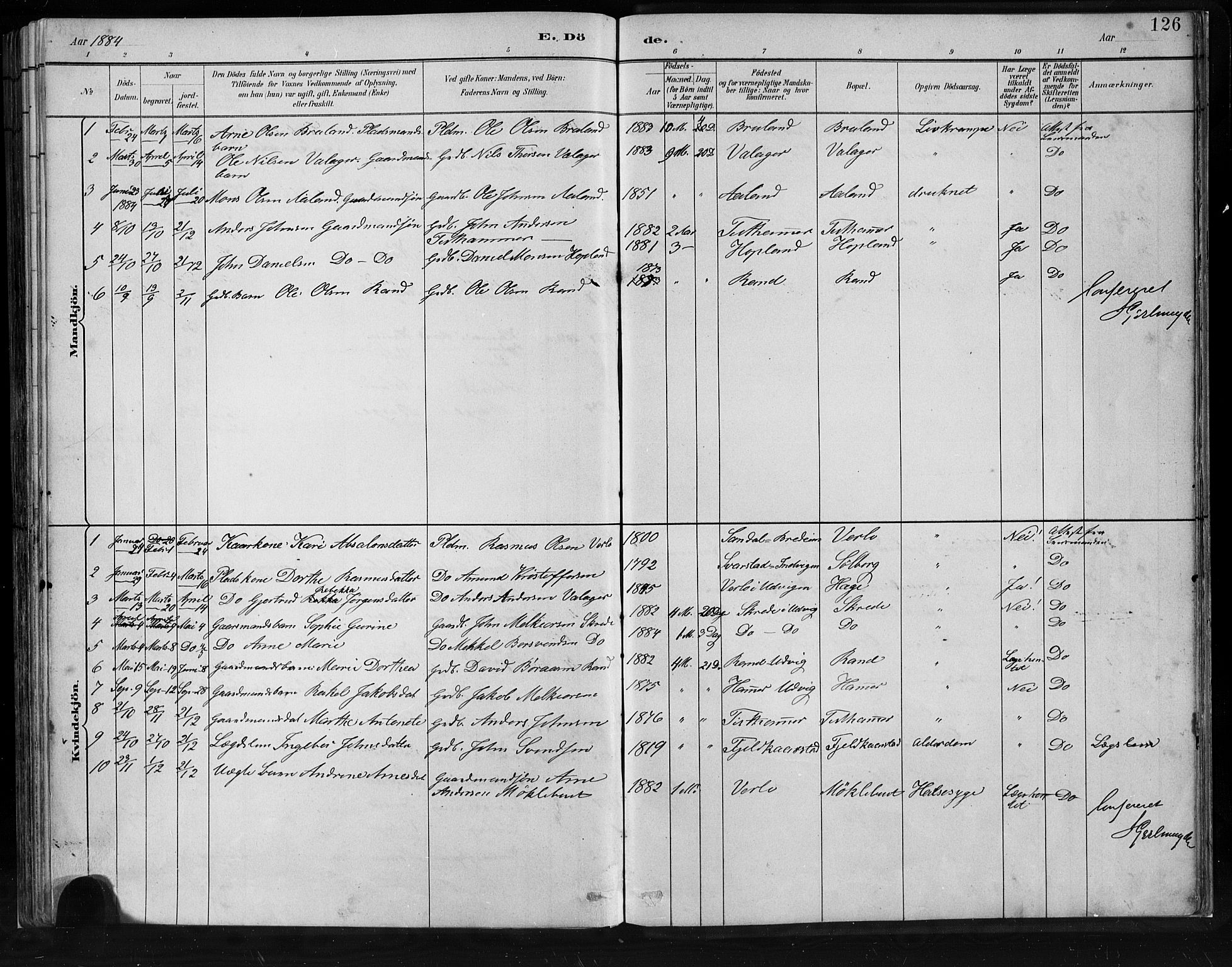 Innvik sokneprestembete, SAB/A-80501: Parish register (copy) no. C 3, 1883-1911, p. 126