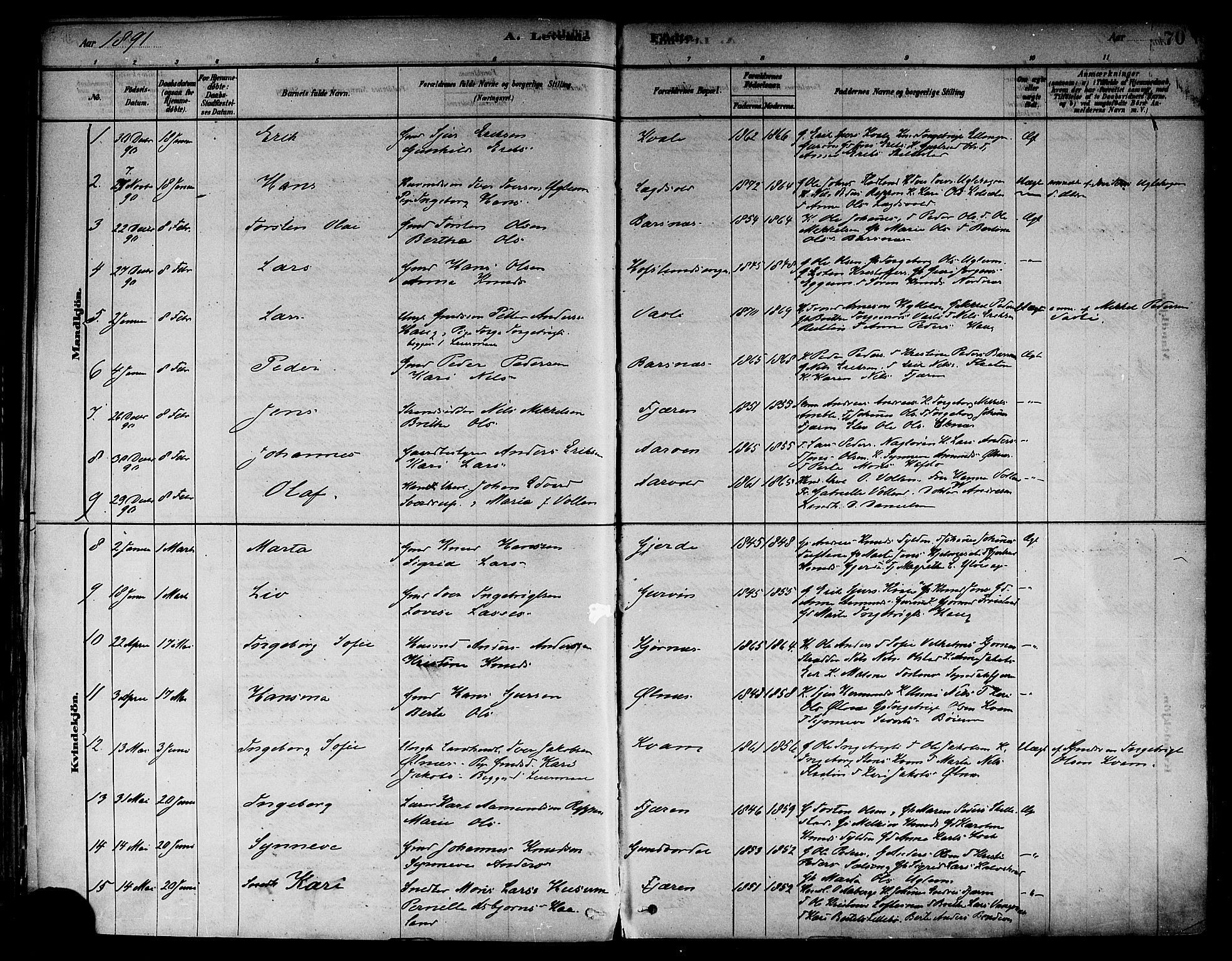 Sogndal sokneprestembete, SAB/A-81301/H/Haa/Haab/L0001: Parish register (official) no. B 1, 1878-1899, p. 70