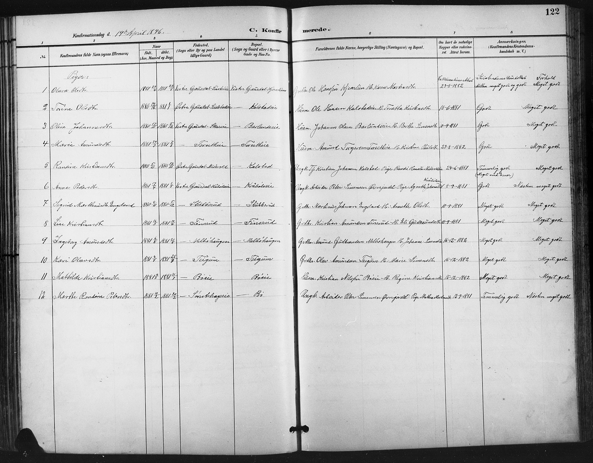 Vestre Gausdal prestekontor, AV/SAH-PREST-094/H/Ha/Hab/L0003: Parish register (copy) no. 3, 1896-1925, p. 122