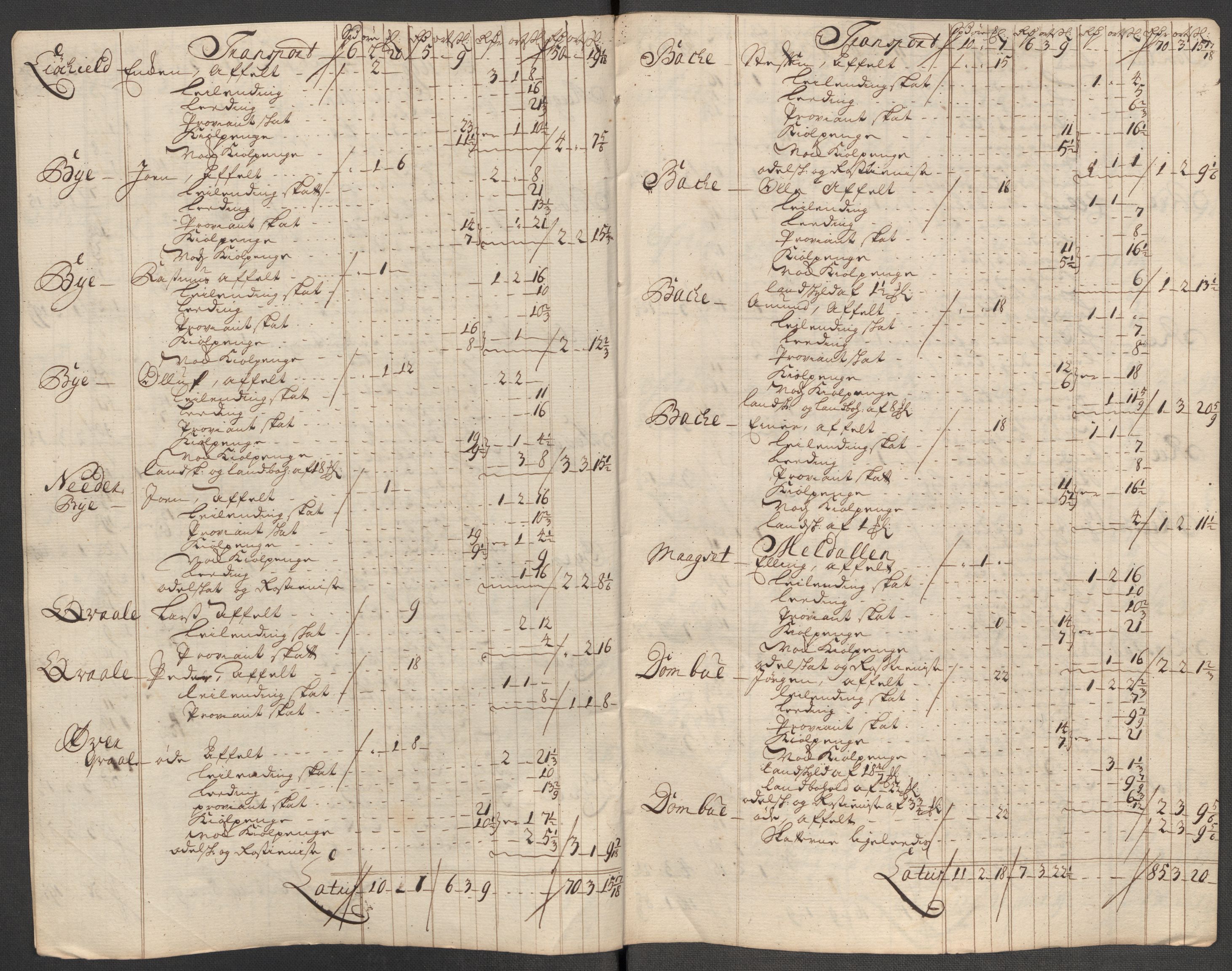Rentekammeret inntil 1814, Reviderte regnskaper, Fogderegnskap, RA/EA-4092/R60/L3972: Fogderegnskap Orkdal og Gauldal, 1718, p. 204