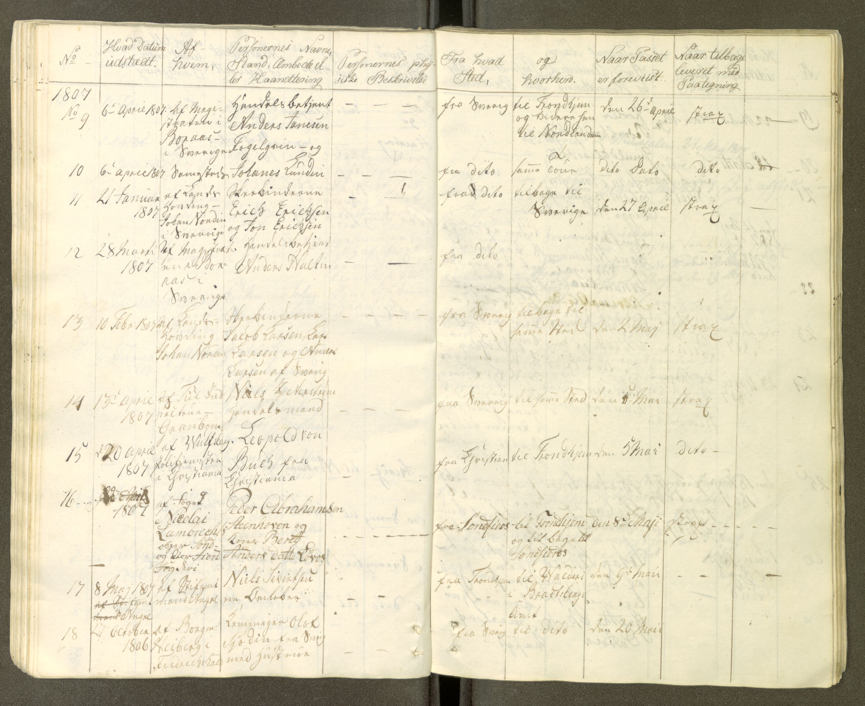 Trondheim politikammer, AV/SAT-A-1887/1/30/L0001: Passprotokoll. Første del:utstedtete pass. Andre del :innleverte/fornyede, 1806-1818