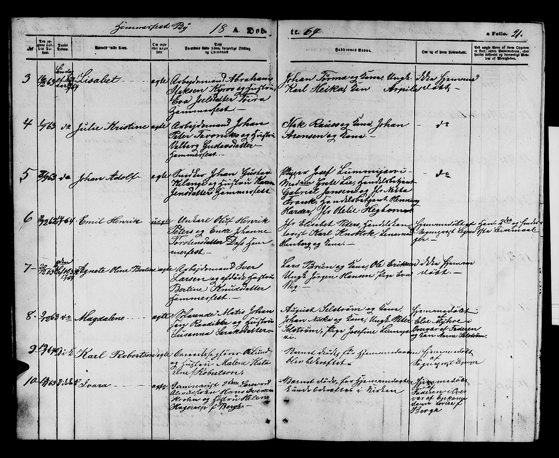 Hammerfest sokneprestkontor, AV/SATØ-S-1347/H/Hb/L0003.klokk: Parish register (copy) no. 3 /1, 1862-1868, p. 21