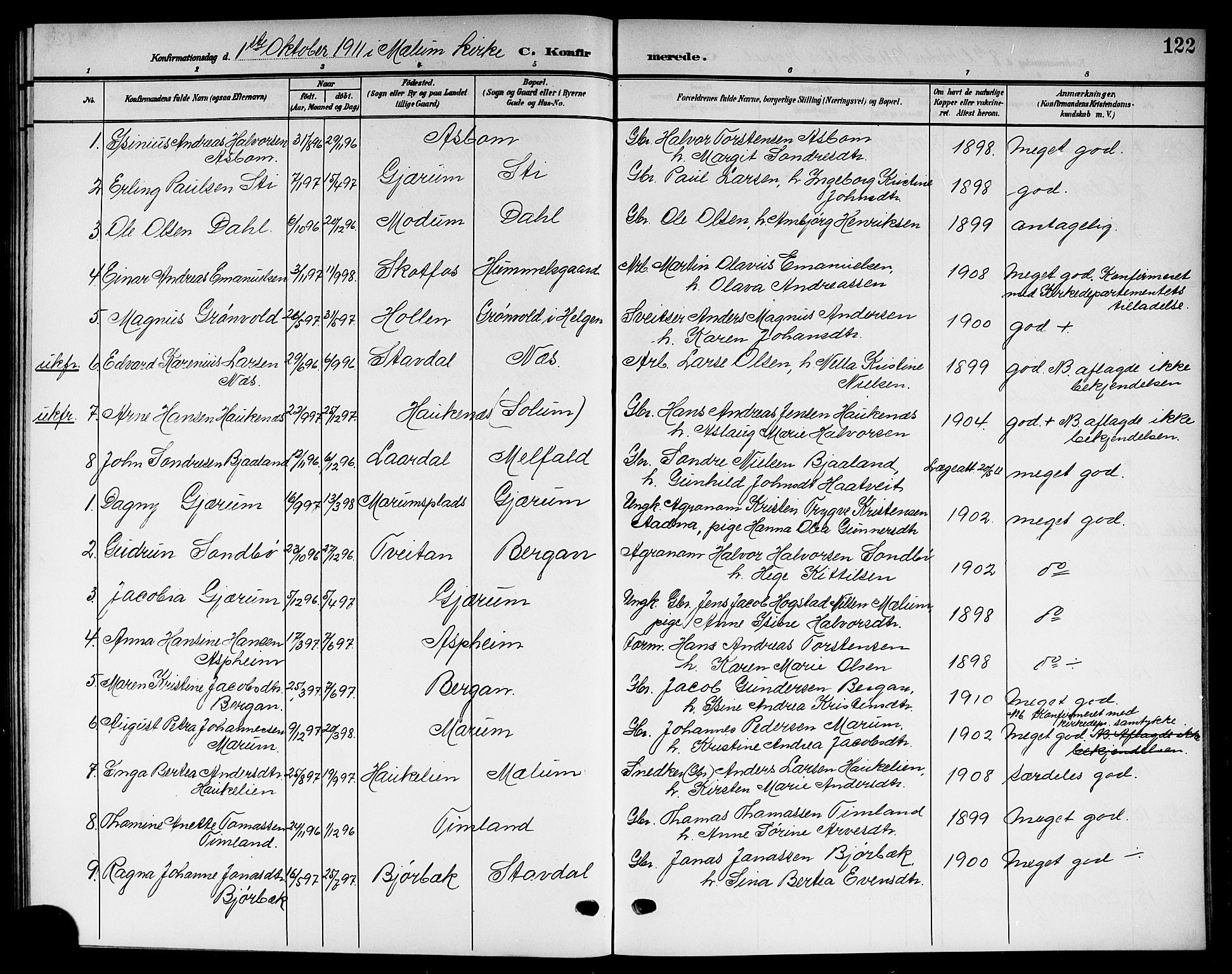 Solum kirkebøker, AV/SAKO-A-306/G/Gb/L0005: Parish register (copy) no. II 5, 1905-1914, p. 122