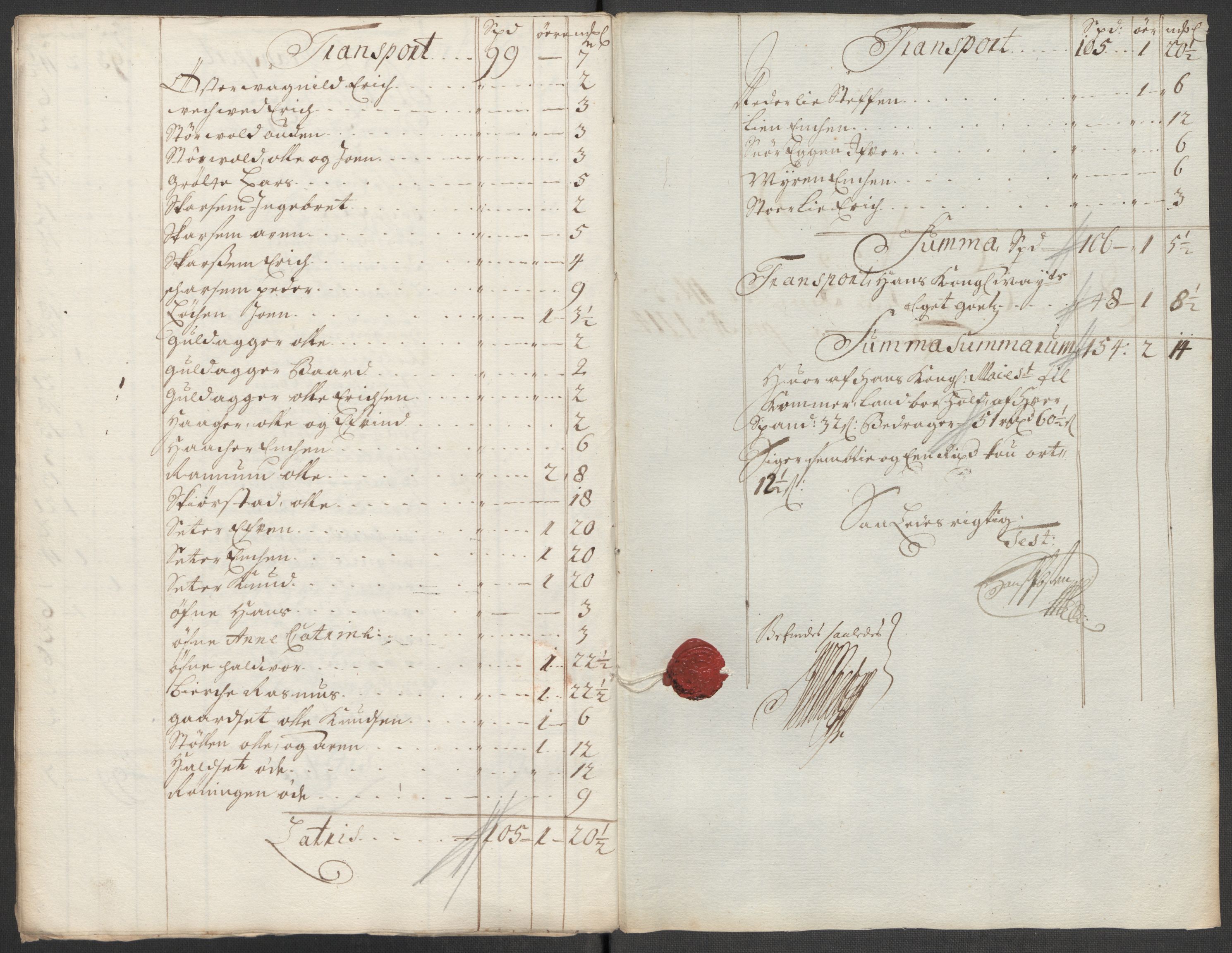 Rentekammeret inntil 1814, Reviderte regnskaper, Fogderegnskap, RA/EA-4092/R60/L3965: Fogderegnskap Orkdal og Gauldal, 1714, p. 177
