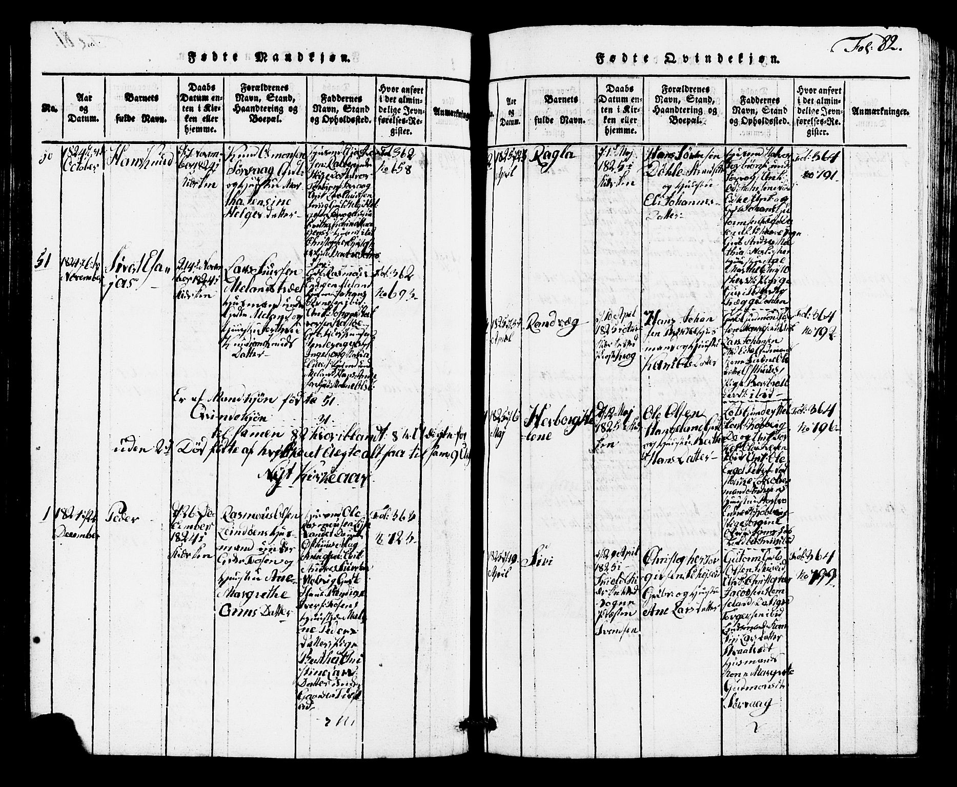 Avaldsnes sokneprestkontor, AV/SAST-A -101851/H/Ha/Hab/L0001: Parish register (copy) no. B 1, 1816-1825, p. 82