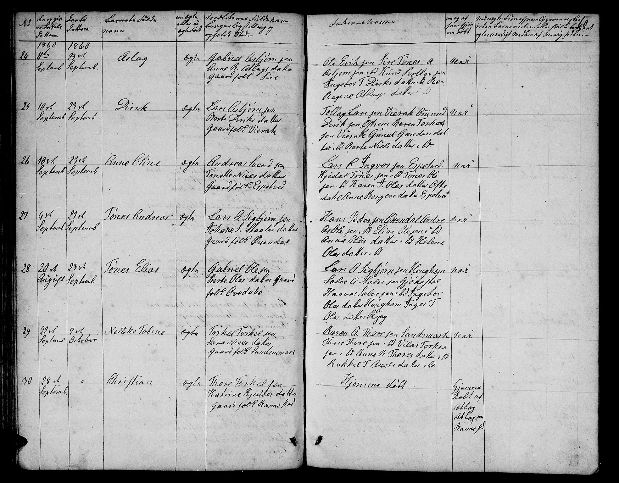Bakke sokneprestkontor, SAK/1111-0002/F/Fb/Fba/L0001: Parish register (copy) no. B 1, 1849-1879, p. 60