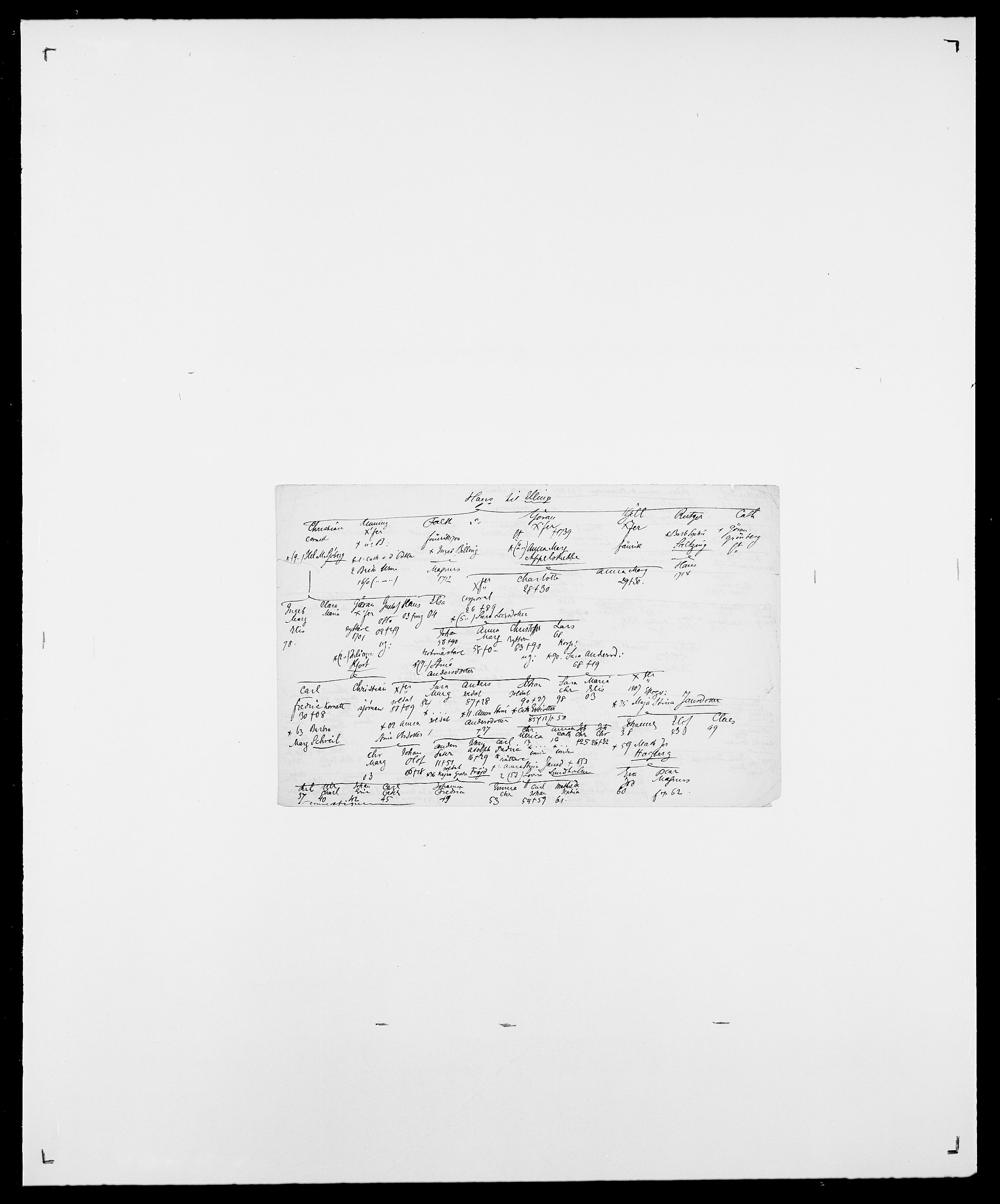Delgobe, Charles Antoine - samling, SAO/PAO-0038/D/Da/L0040: Usgaard - Velund, p. 164