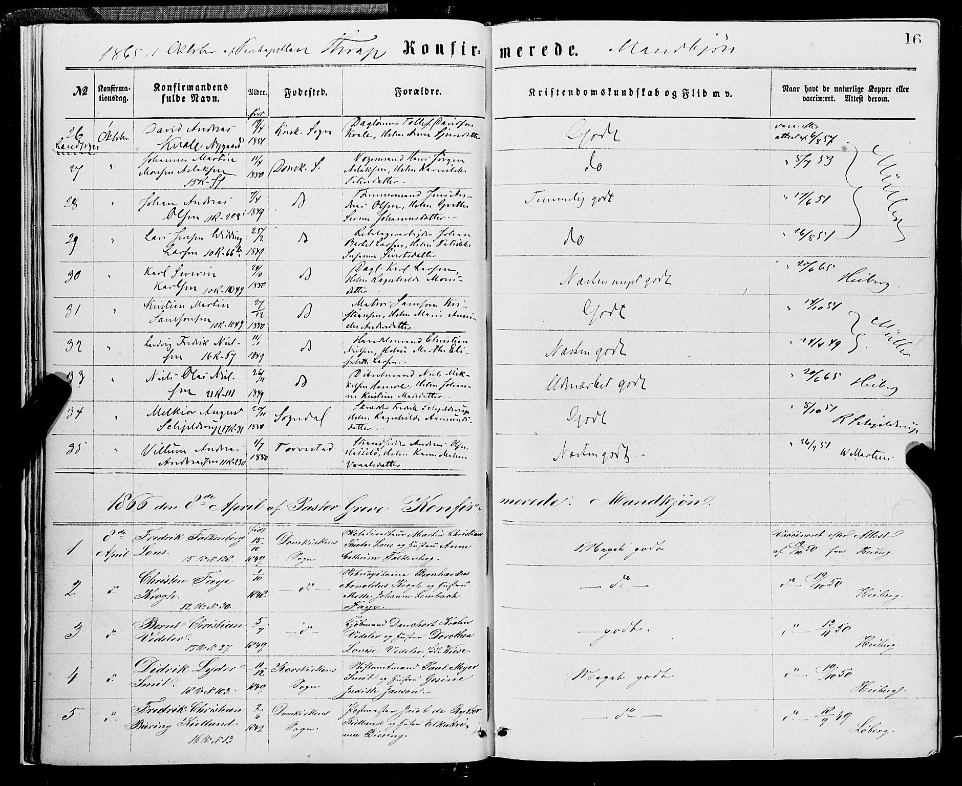 Domkirken sokneprestembete, AV/SAB-A-74801/H/Haa/L0029: Parish register (official) no. C 4, 1864-1879, p. 16