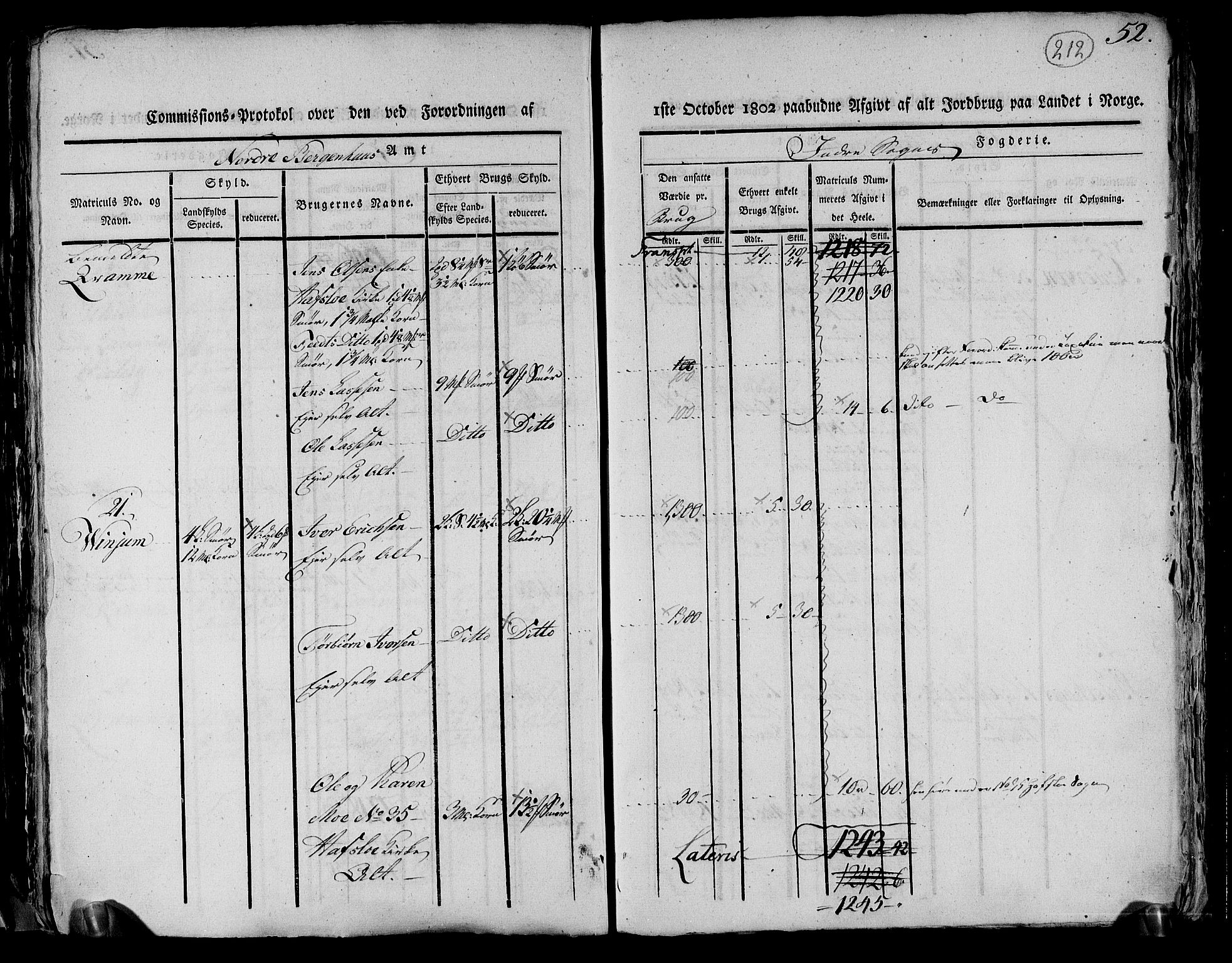 Rentekammeret inntil 1814, Realistisk ordnet avdeling, AV/RA-EA-4070/N/Ne/Nea/L0116: og 0117: Ytre og Indre Sogn fogderi. Kommisjonsprotokoller, 1803, p. 223