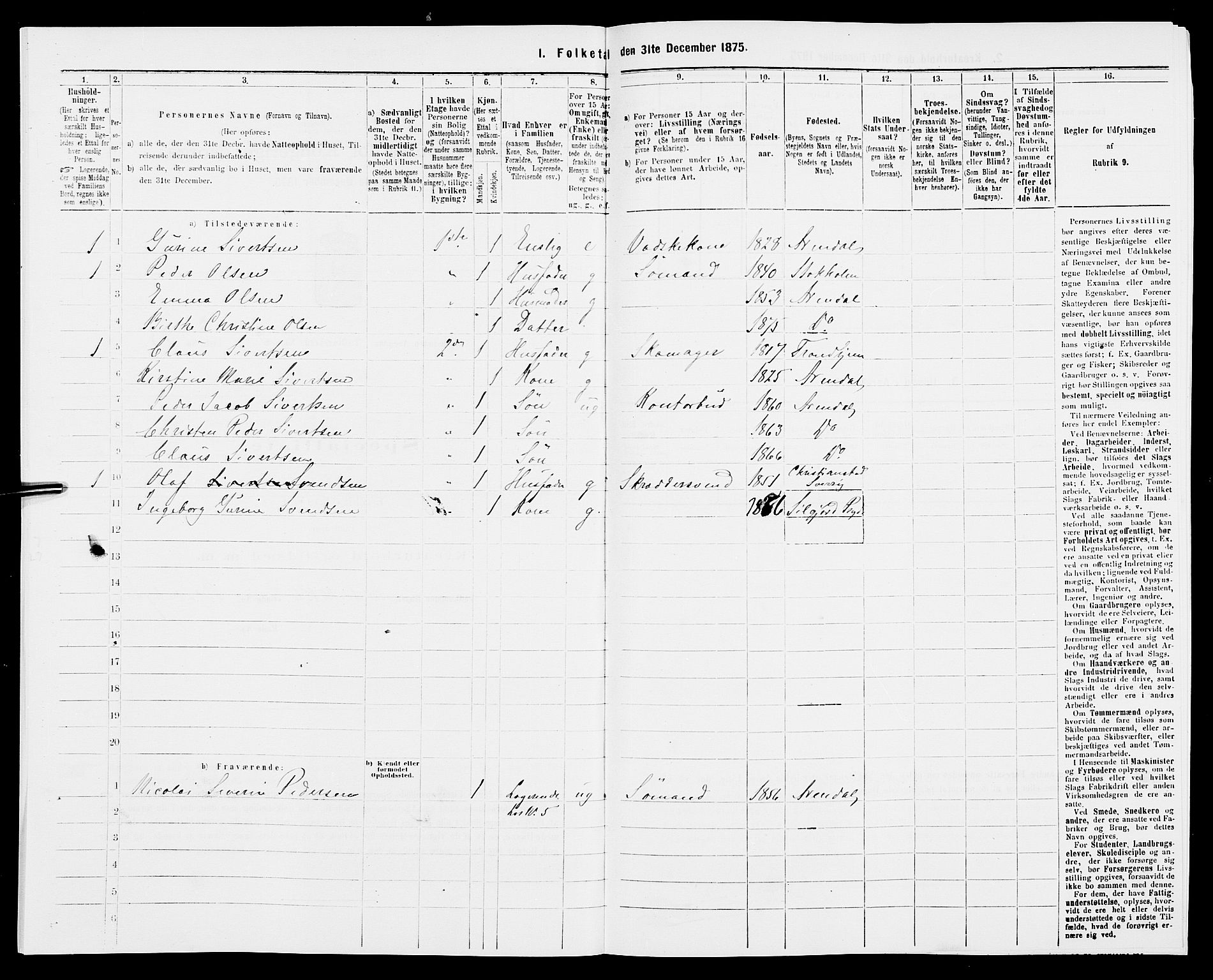 SAK, 1875 census for 0903P Arendal, 1875, p. 84