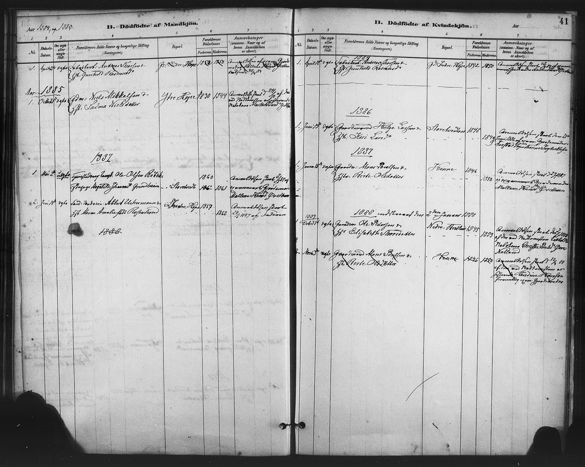Fana Sokneprestembete, SAB/A-75101/H/Haa/Haai/L0001: Parish register (official) no. I 1, 1878-1888, p. 41