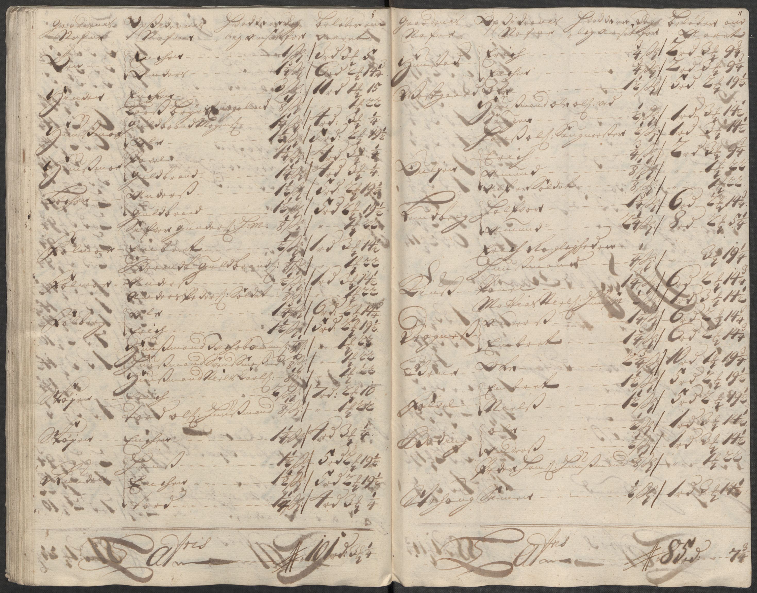 Rentekammeret inntil 1814, Reviderte regnskaper, Fogderegnskap, AV/RA-EA-4092/R12/L0722: Fogderegnskap Øvre Romerike, 1712, p. 184