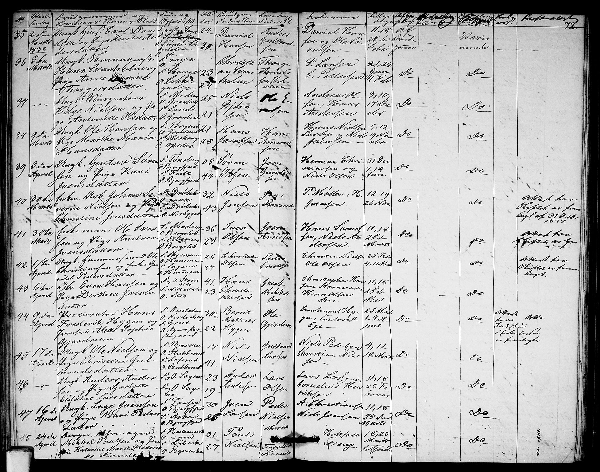 Aker prestekontor kirkebøker, AV/SAO-A-10861/F/L0018: Parish register (official) no. 18, 1829-1853, p. 72