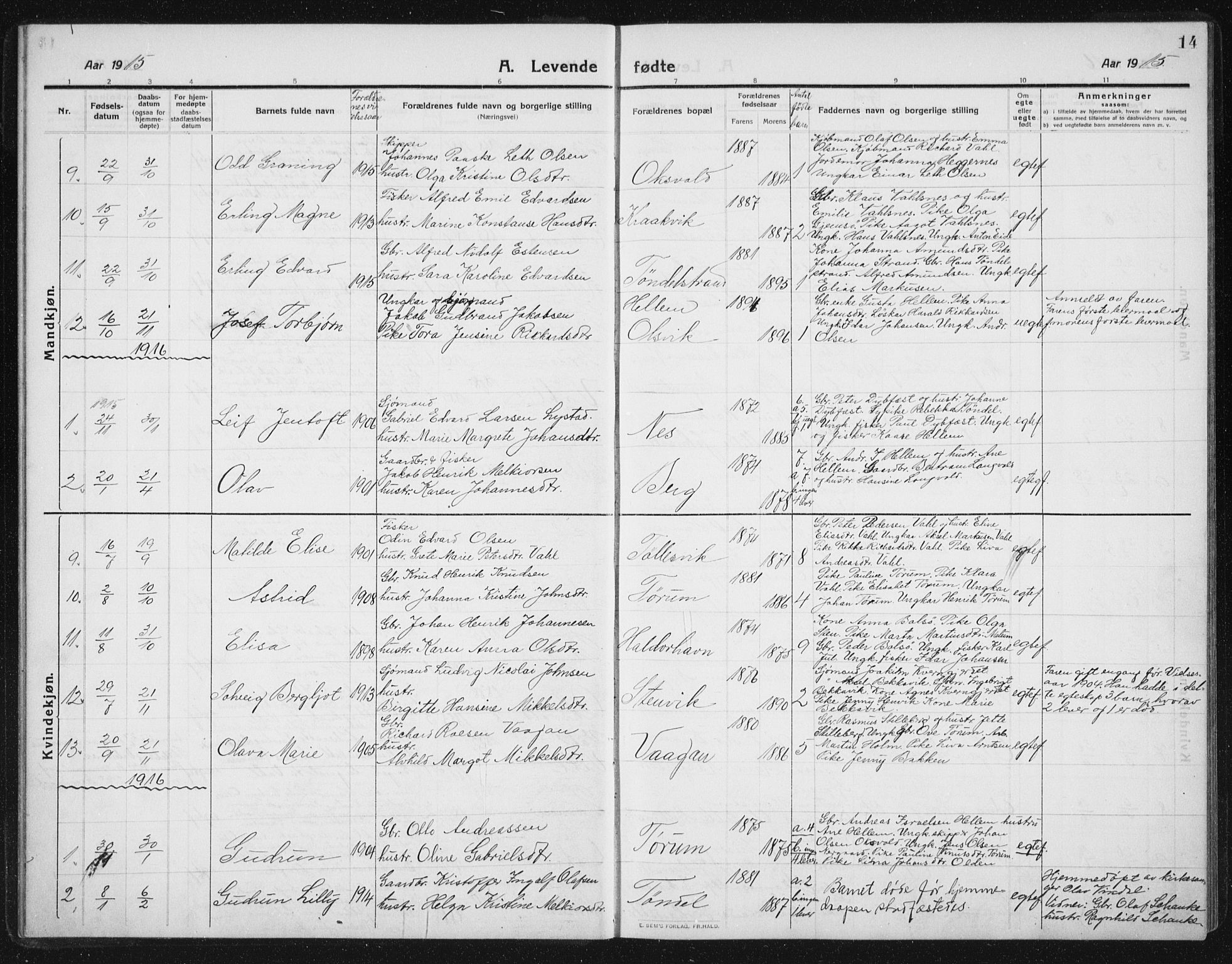 Ministerialprotokoller, klokkerbøker og fødselsregistre - Sør-Trøndelag, SAT/A-1456/652/L0654: Parish register (copy) no. 652C02, 1910-1937, p. 14