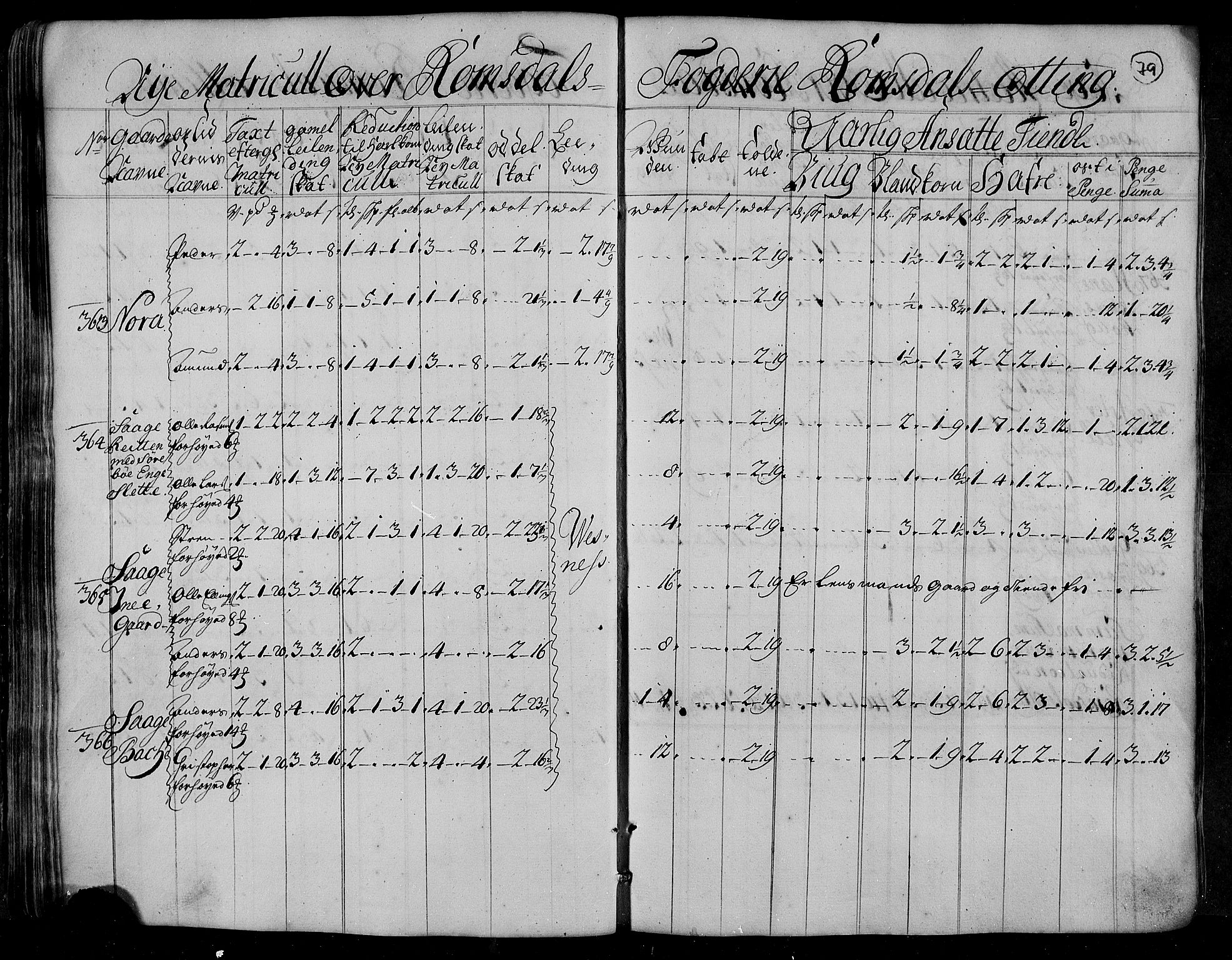 Rentekammeret inntil 1814, Realistisk ordnet avdeling, AV/RA-EA-4070/N/Nb/Nbf/L0153: Romsdal matrikkelprotokoll, 1724, p. 80