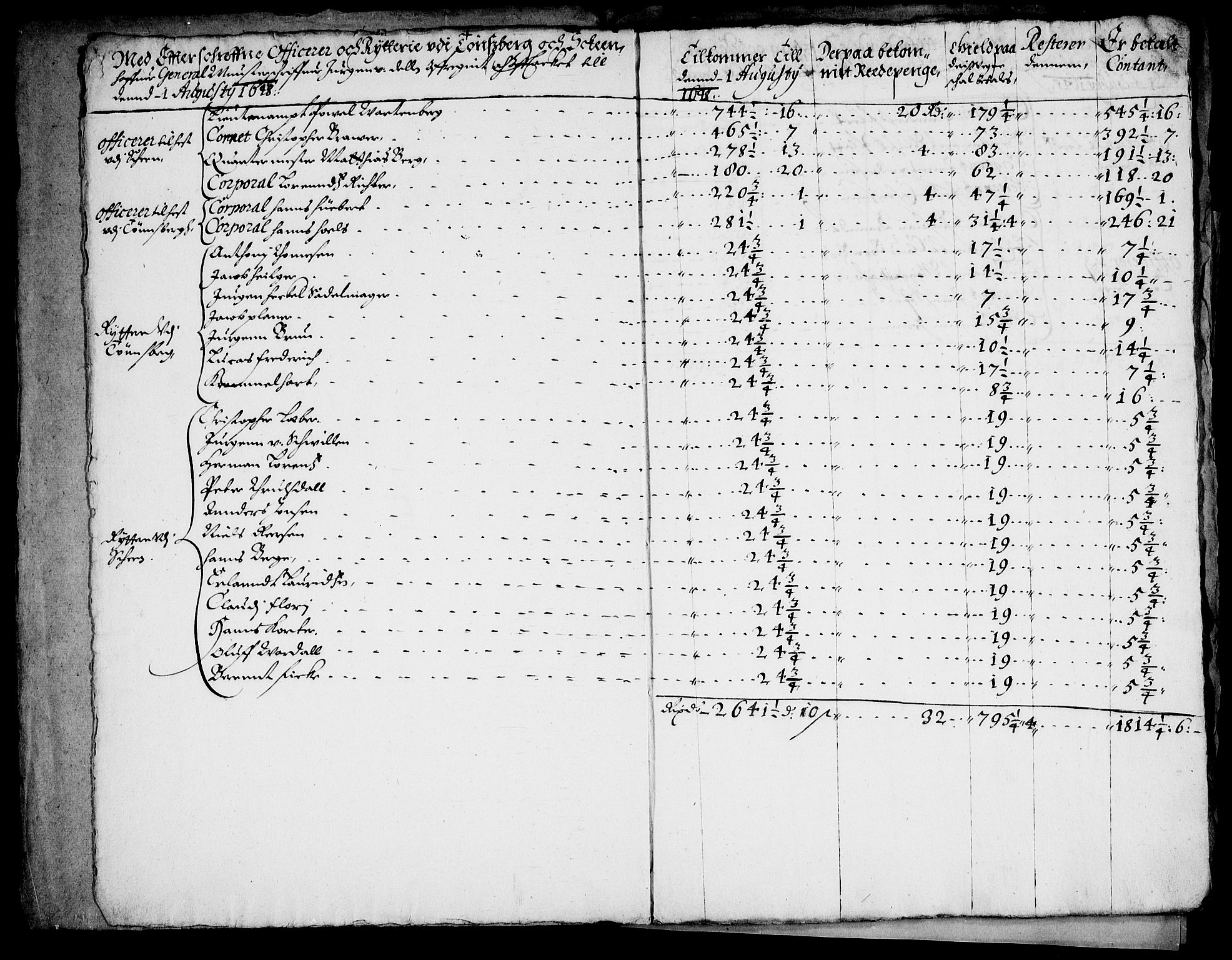 Danske Kanselli, Skapsaker, AV/RA-EA-4061/G/L0019: Tillegg til skapsakene, 1616-1753, p. 117