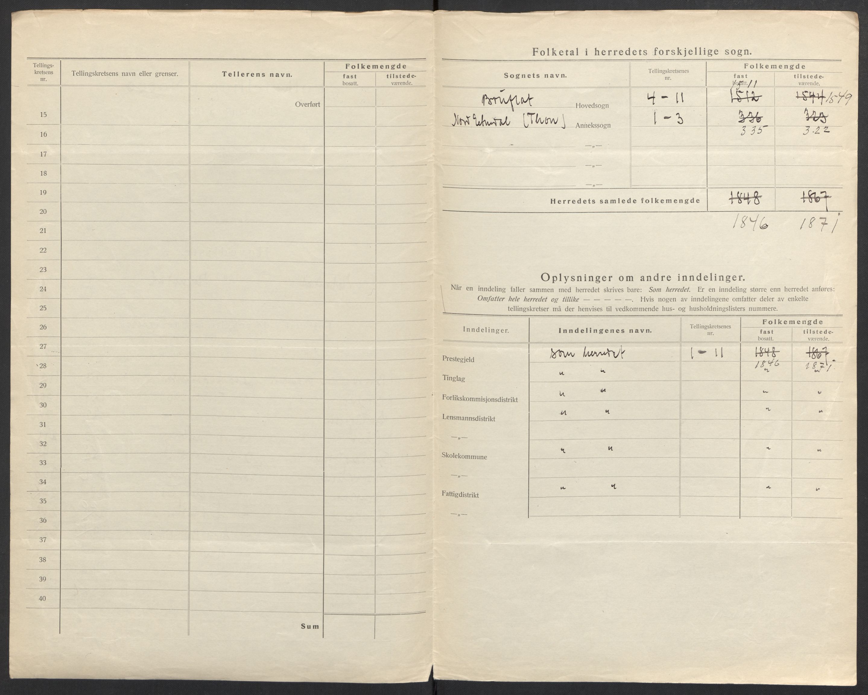 SAH, 1920 census for Etnedal, 1920, p. 5