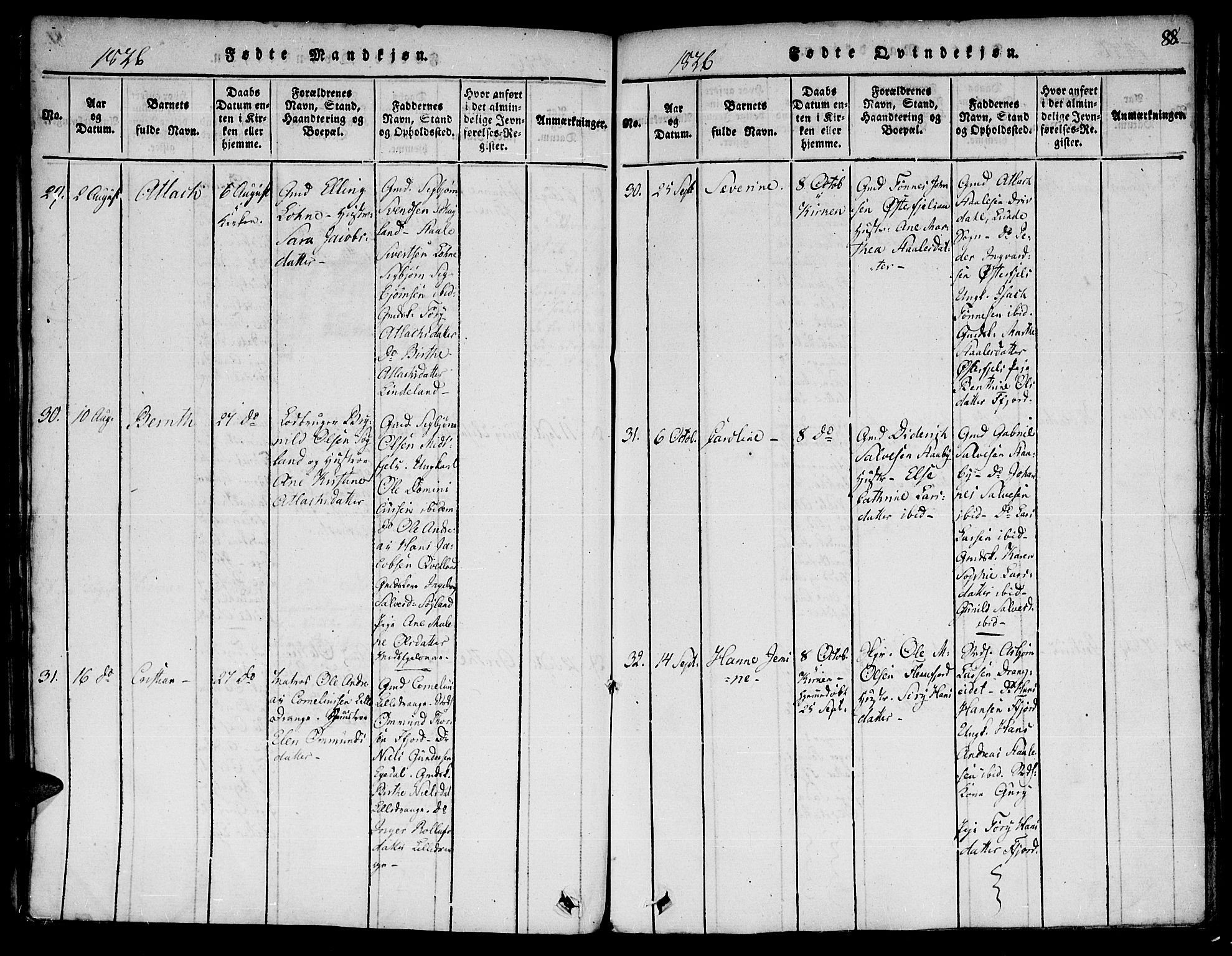 Flekkefjord sokneprestkontor, AV/SAK-1111-0012/F/Fa/Fac/L0002: Parish register (official) no. A 2, 1815-1826, p. 88