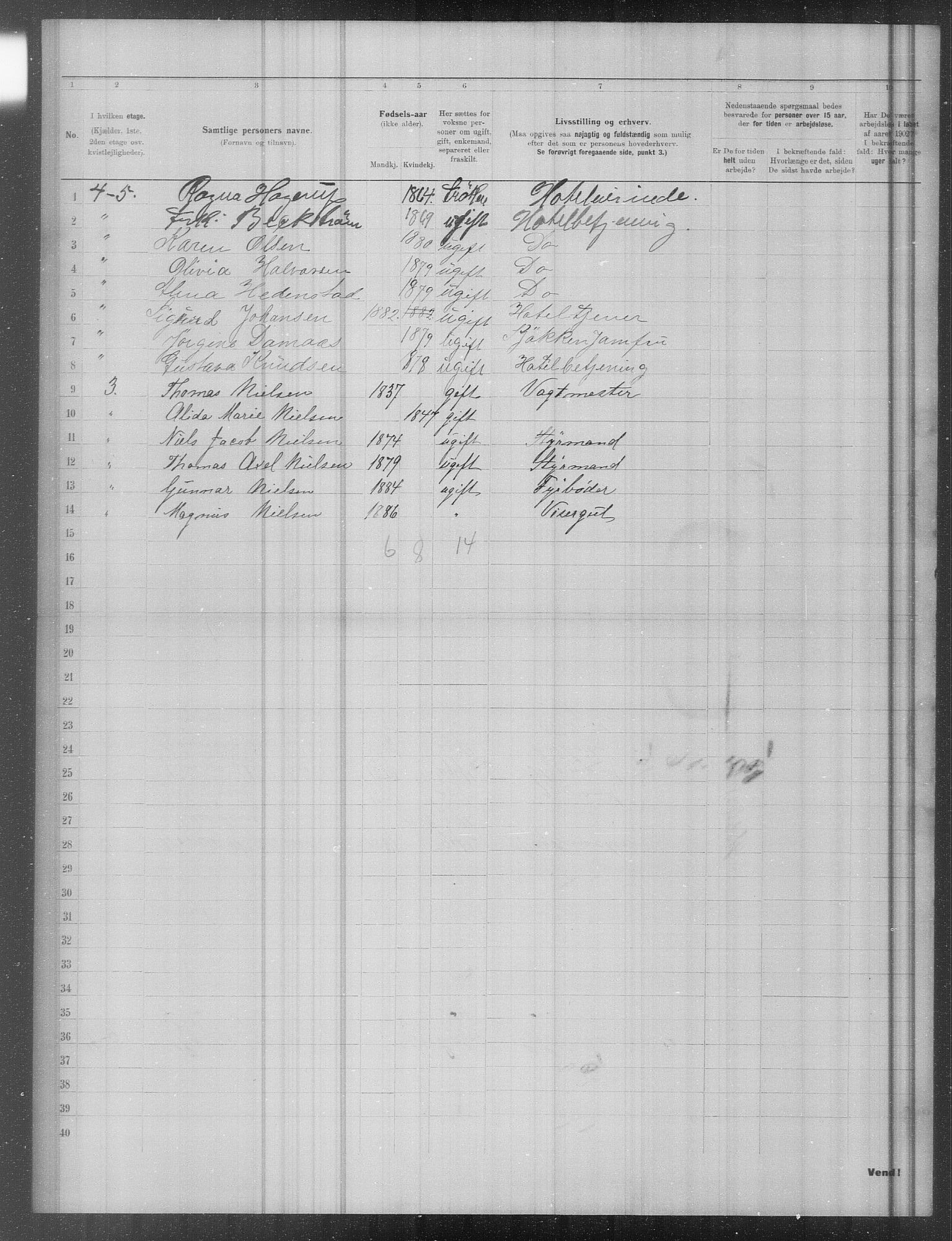 OBA, Municipal Census 1902 for Kristiania, 1902, p. 21106