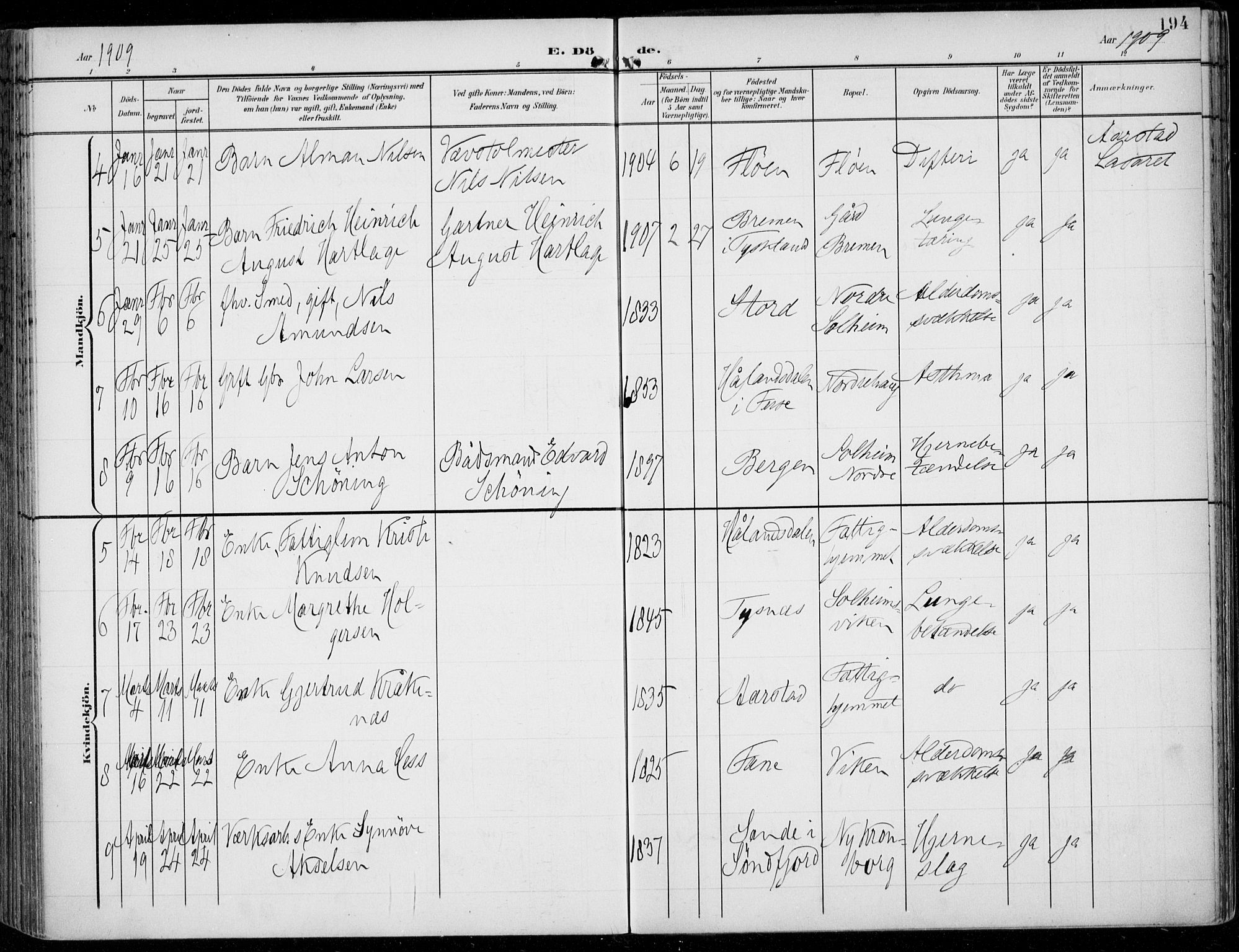 Årstad Sokneprestembete, AV/SAB-A-79301/H/Haa/L0009: Parish register (official) no. C 1, 1902-1918, p. 194