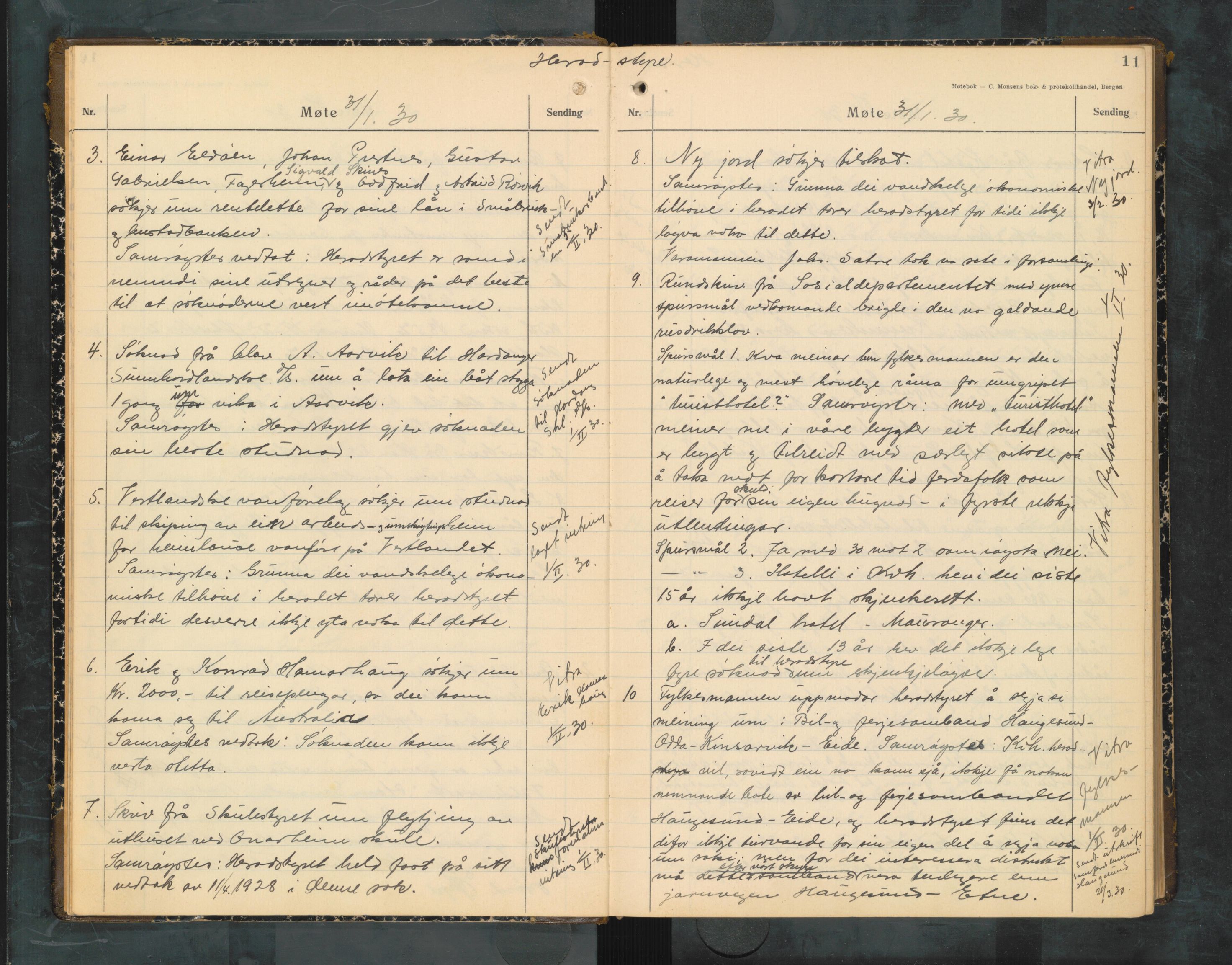 Kvinnherad kommune. Formannskapet, IKAH/1224-021/A/Aa/L0008: Møtebok for formannskap og heradstyre i Kvinnherad prestegjeld og styre i soknekommunane Kvinnherad, Ølve, Husnes og Ænes, 1929-1934
