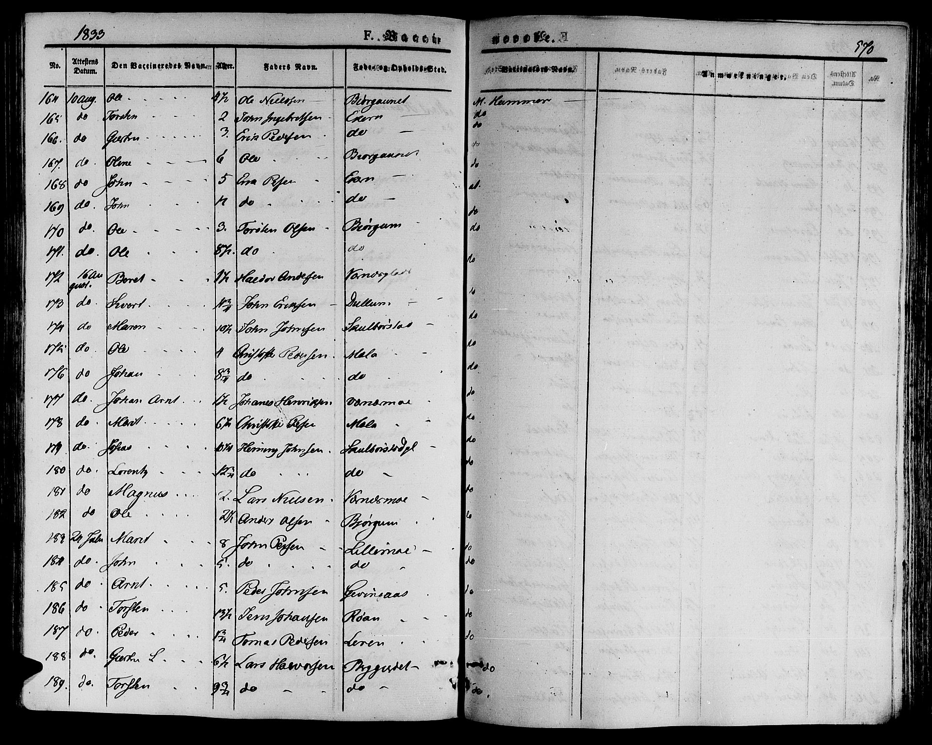 Ministerialprotokoller, klokkerbøker og fødselsregistre - Nord-Trøndelag, AV/SAT-A-1458/709/L0072: Parish register (official) no. 709A12, 1833-1844, p. 570