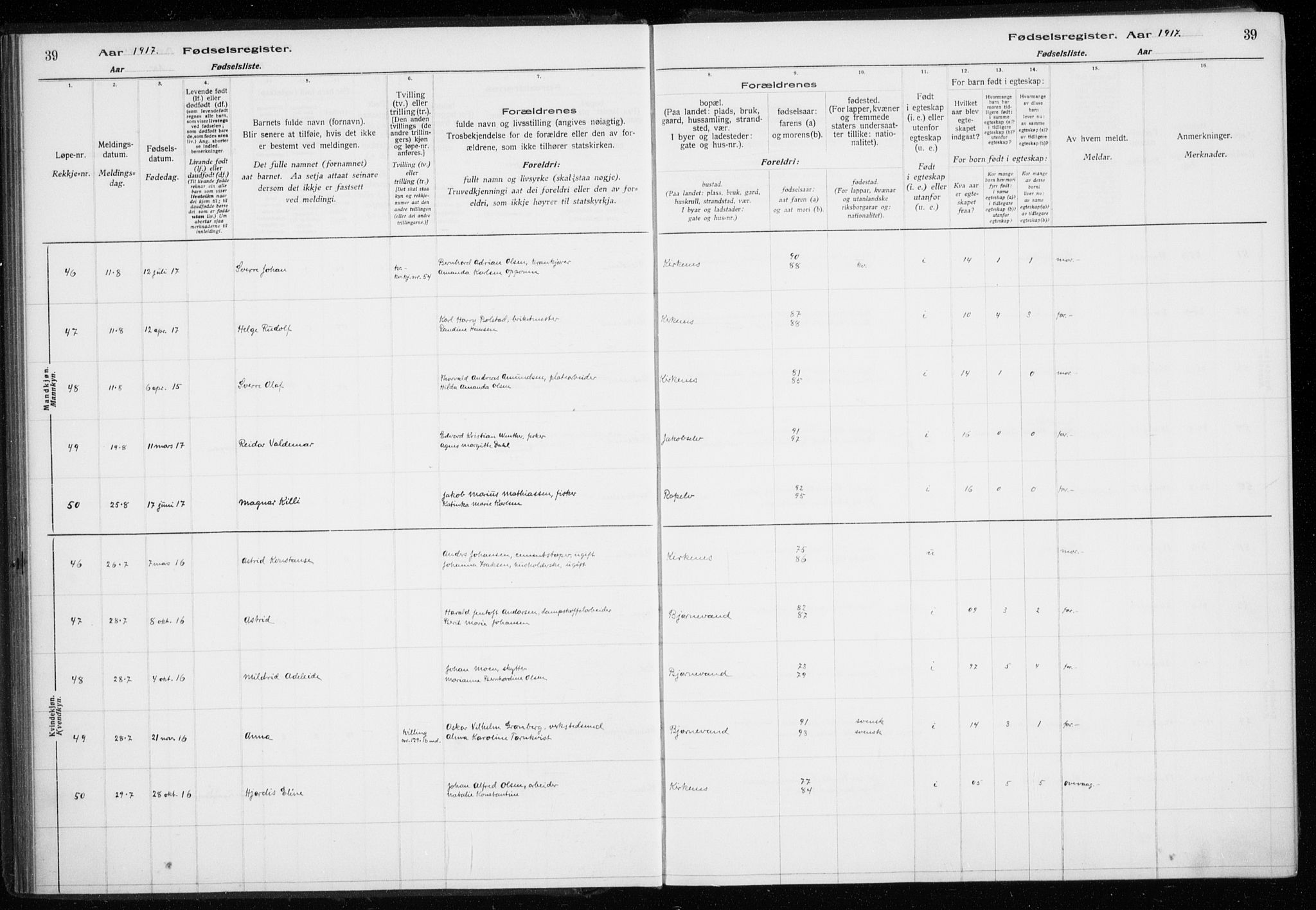 Sør-Varanger sokneprestkontor, AV/SATØ-S-1331/I/Ia/L0016: Birth register no. 16, 1915-1925, p. 39