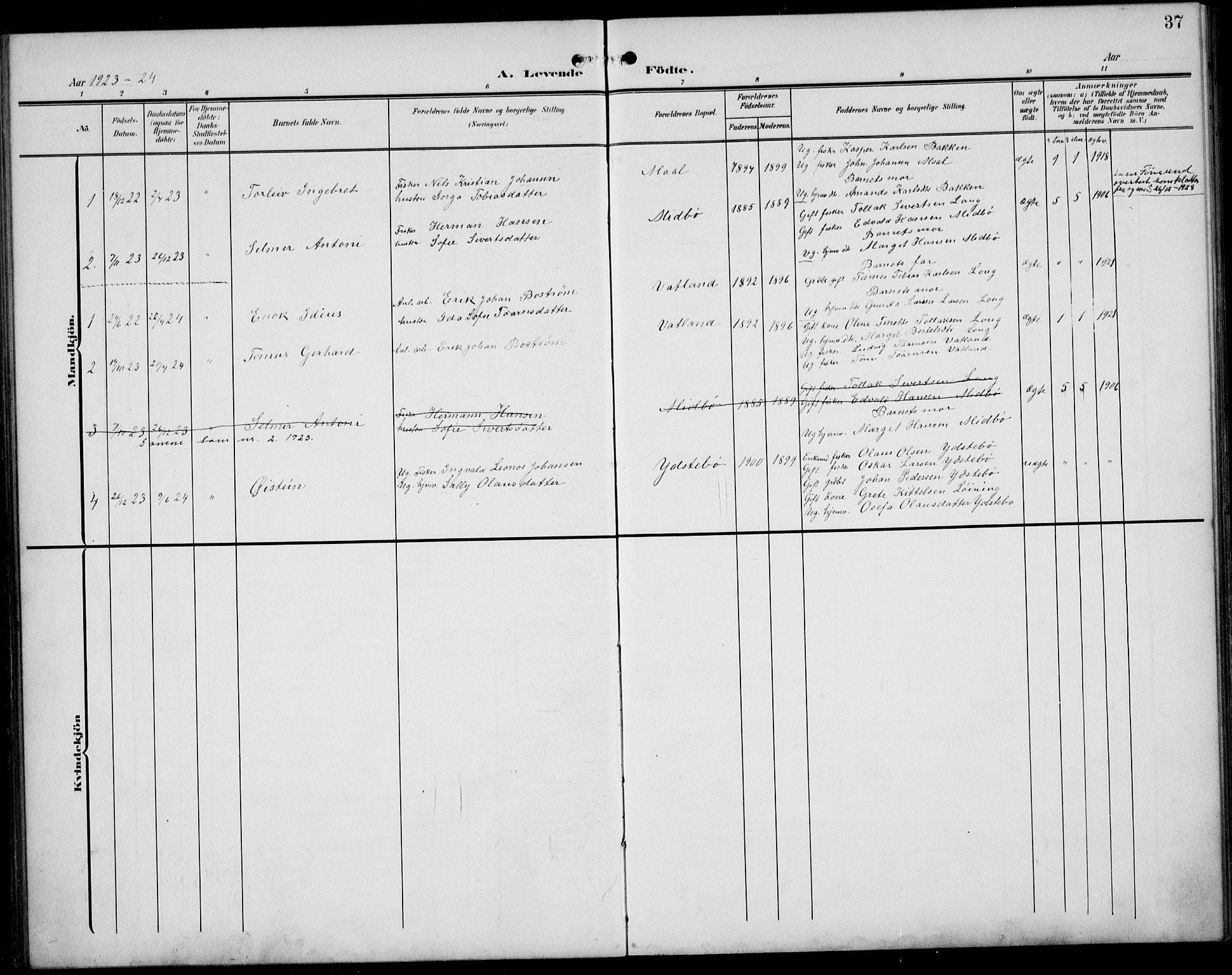 Sokndal sokneprestkontor, AV/SAST-A-101808: Parish register (copy) no. B 7, 1904-1935, p. 37