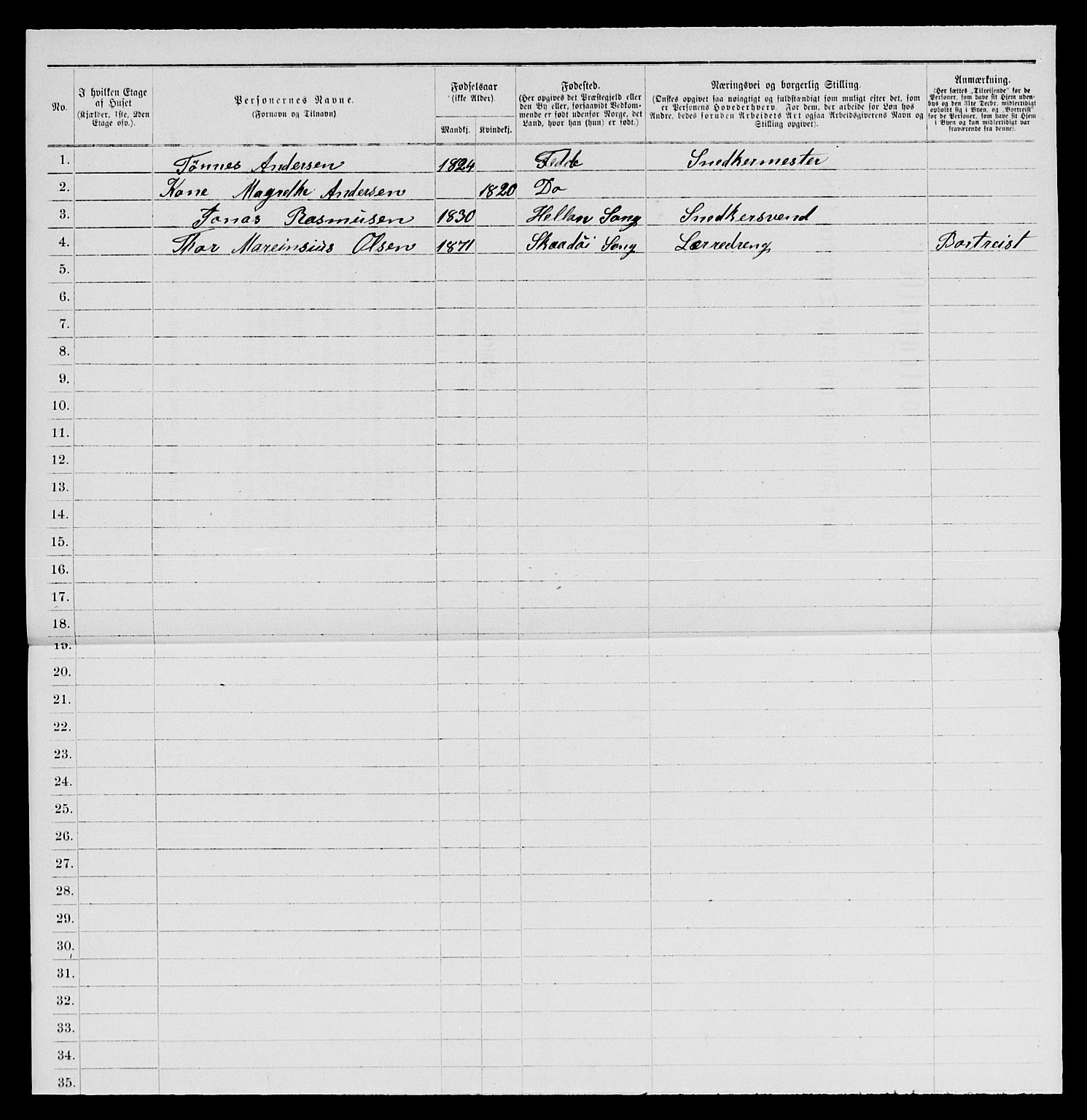 SAKO, 1885 census for 0801 Kragerø, 1885, p. 732